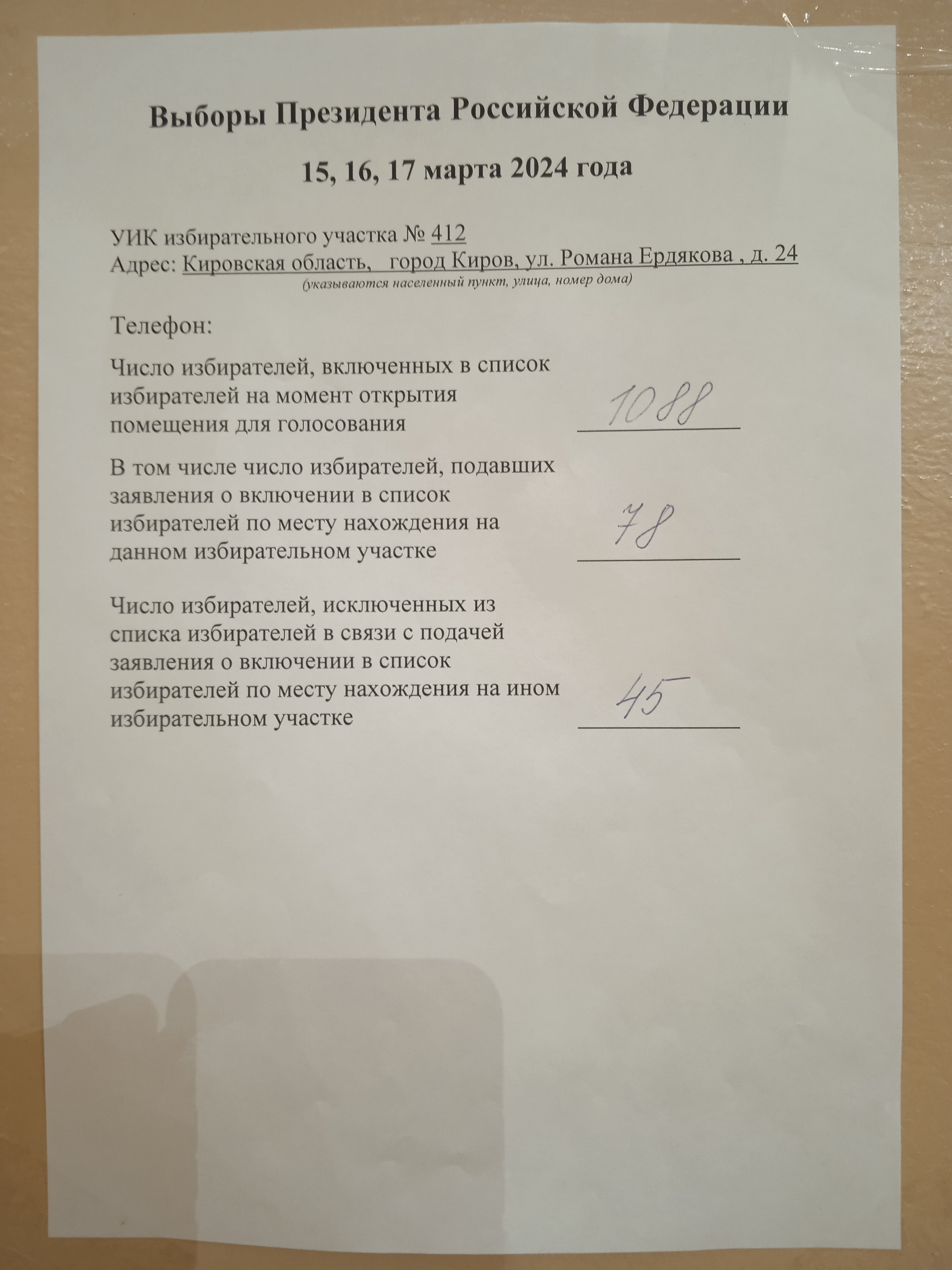 Сообщение наблюдателя — УИК №412, Кировская область