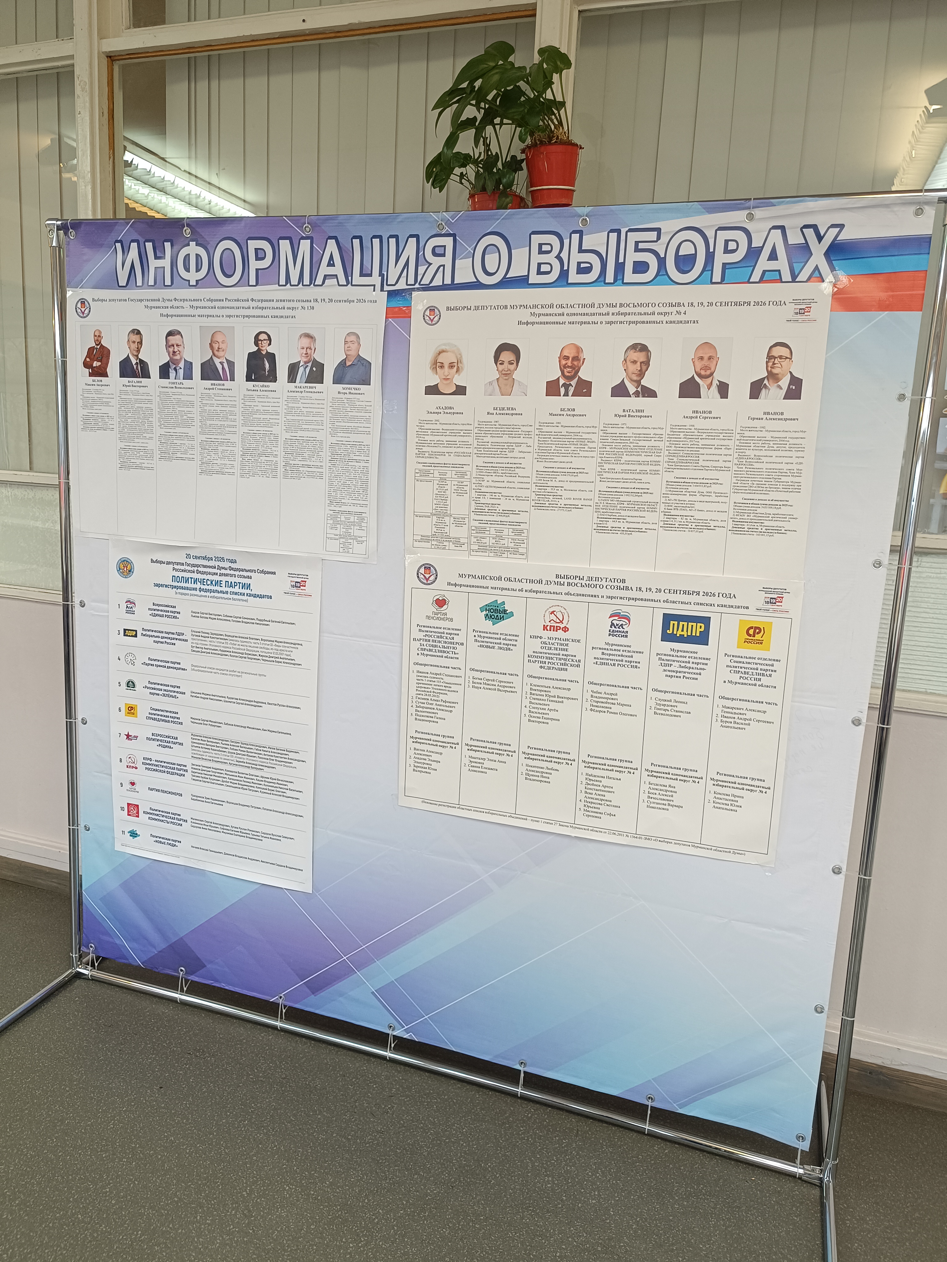 Сообщение — УИК №125, Мурманская область