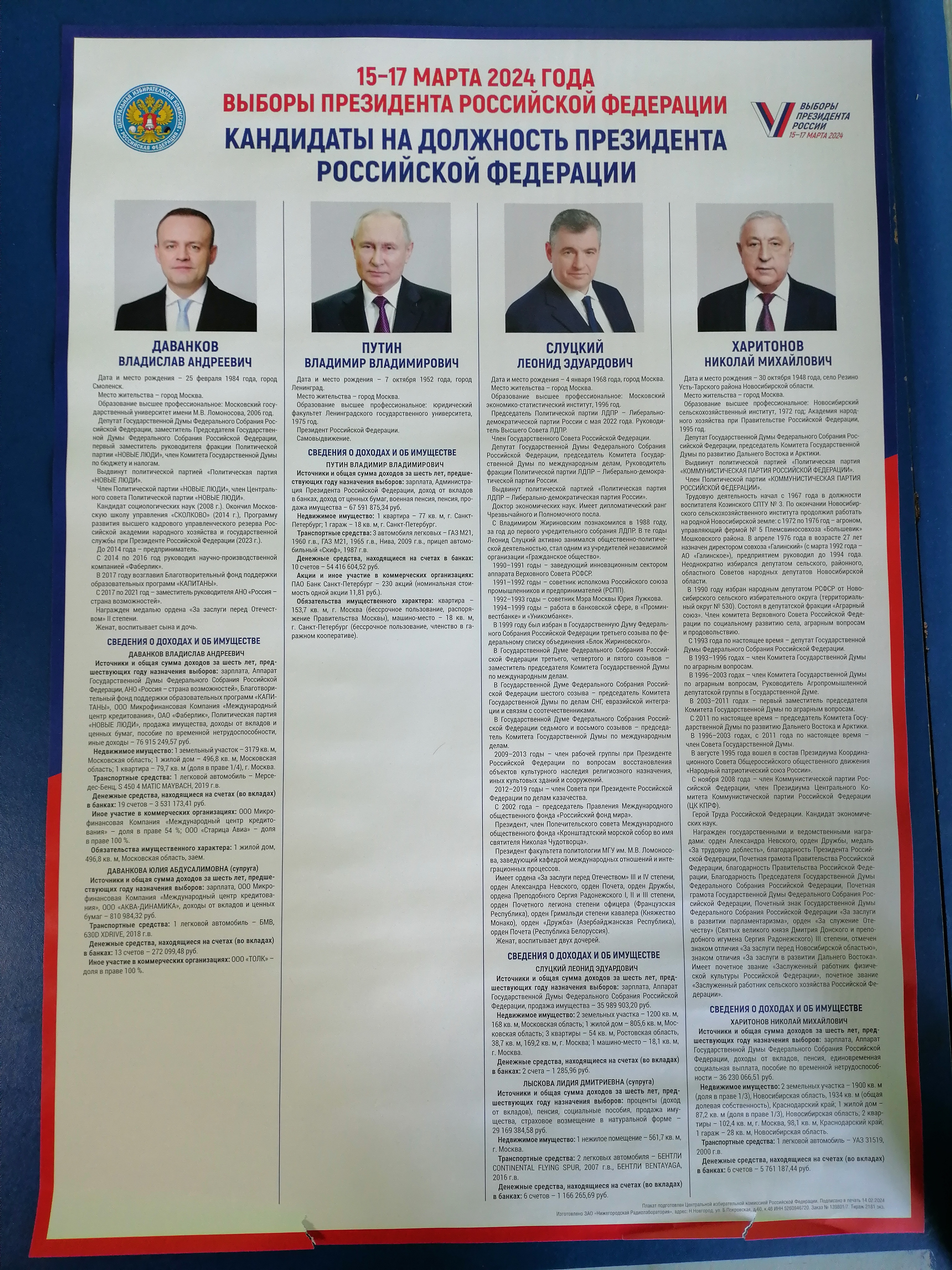 Сообщение наблюдателя — УИК №1137, Нижегородская область
