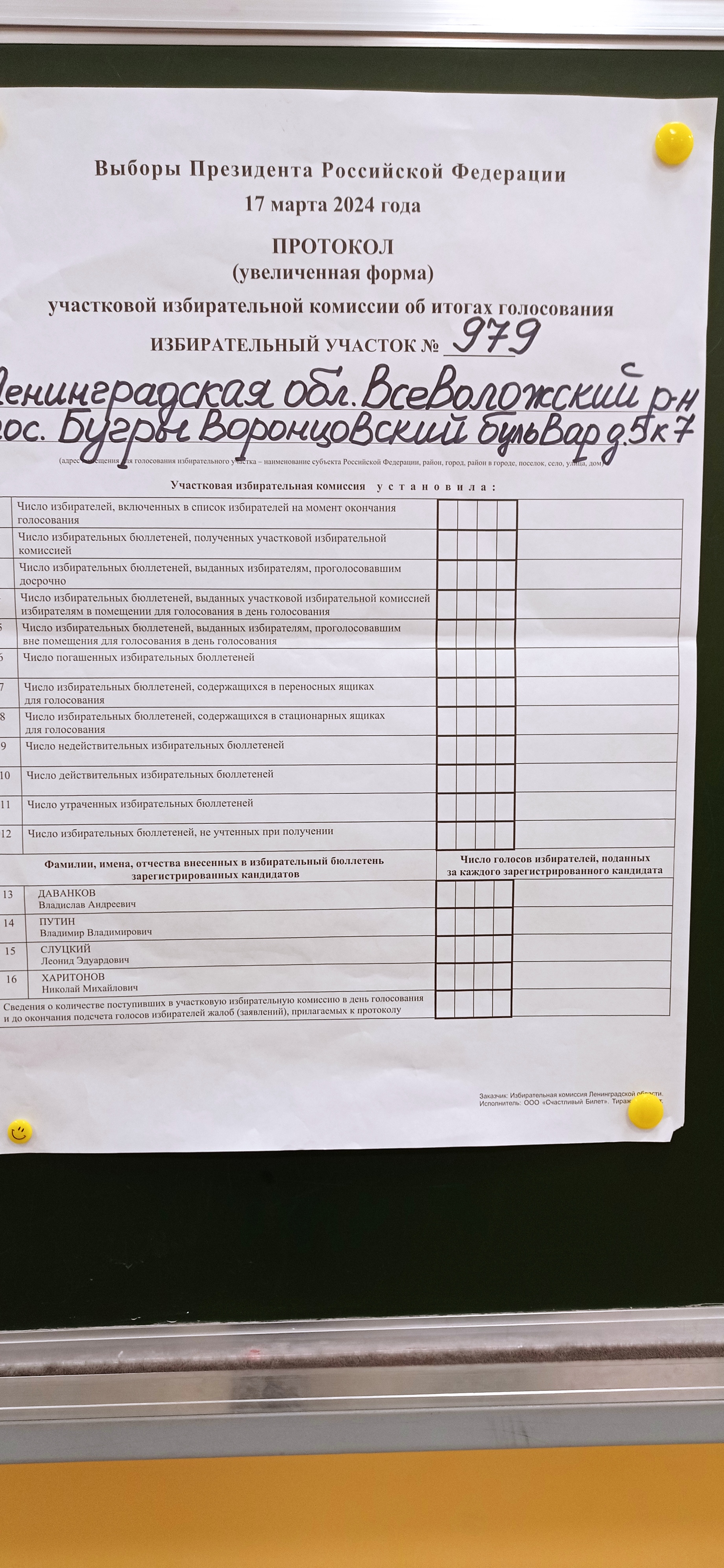 Сообщение наблюдателя — УИК №979, Ленинградская область