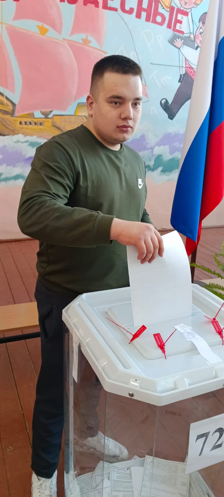 Сообщение наблюдателя — УИК №721, Нижегородская область