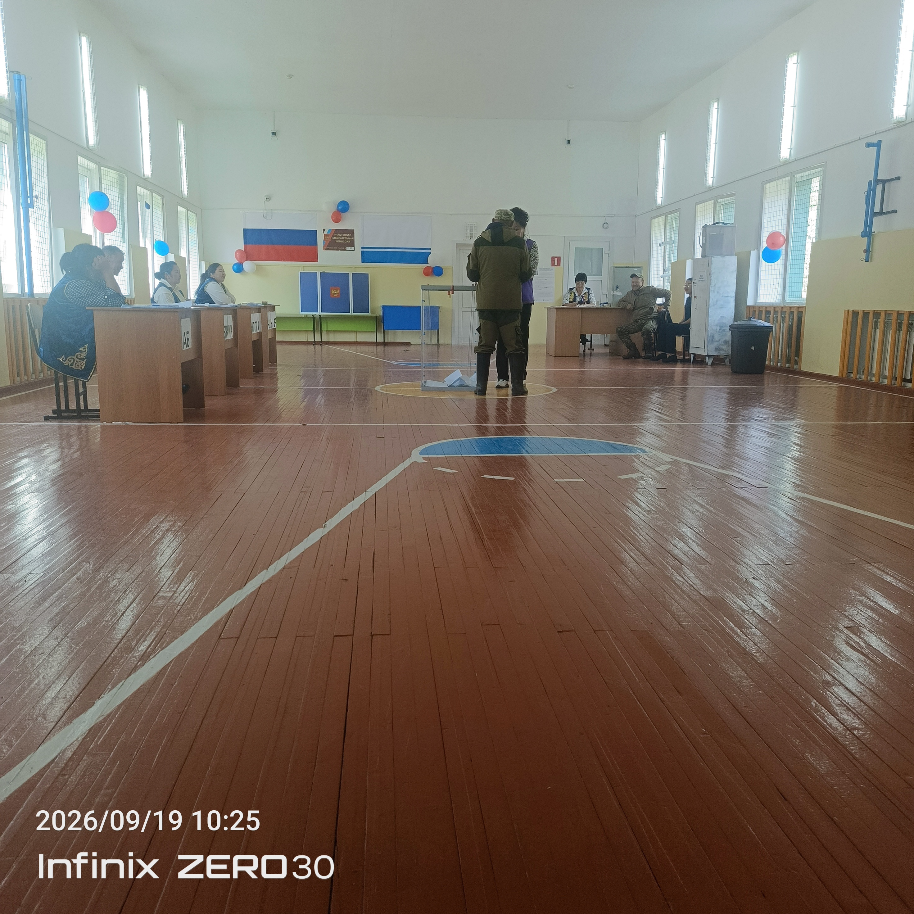 Сообщение — УИК №117, Республика Алтай