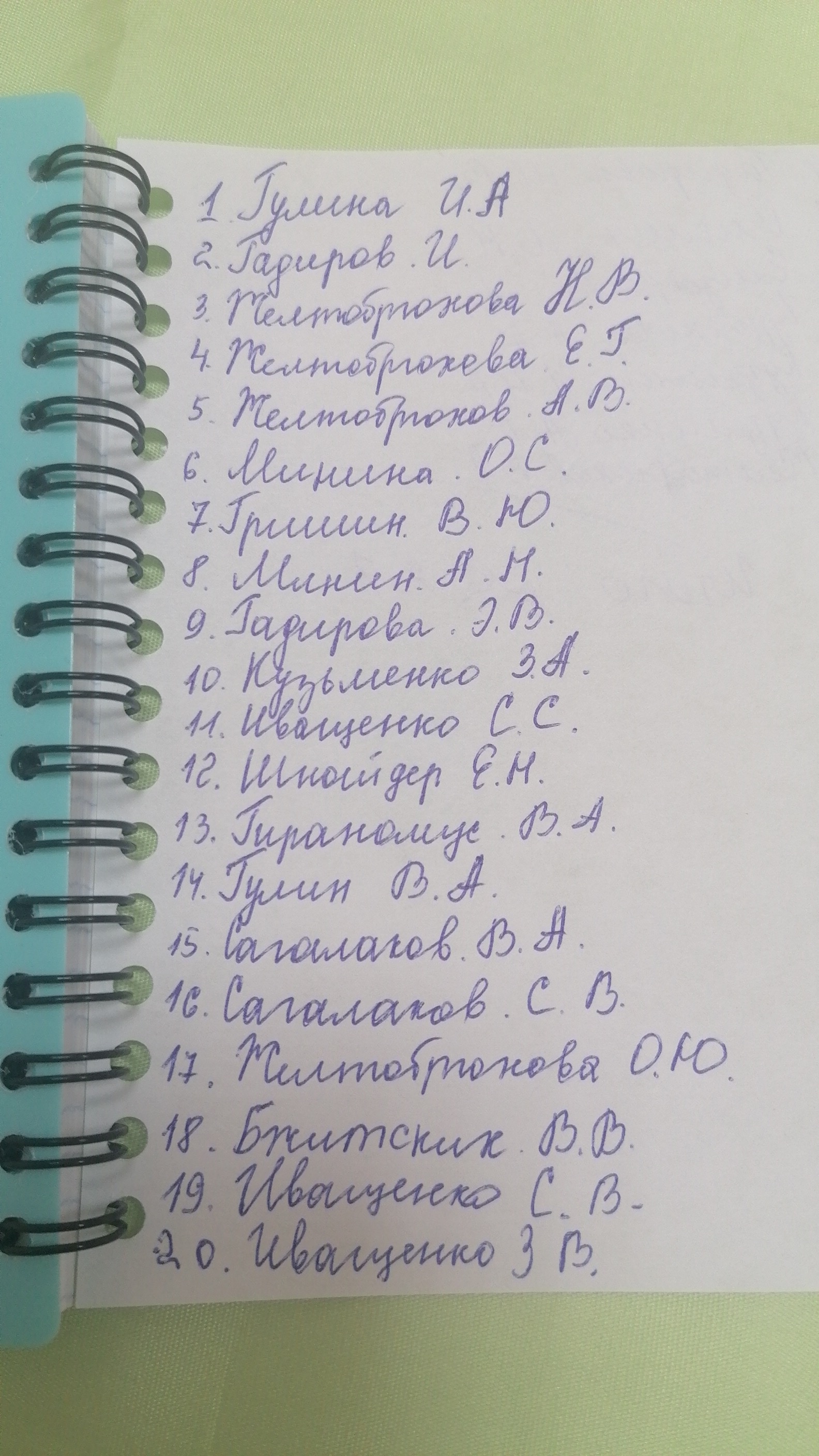 Сообщение наблюдателя — УИК №1679, Красноярский край