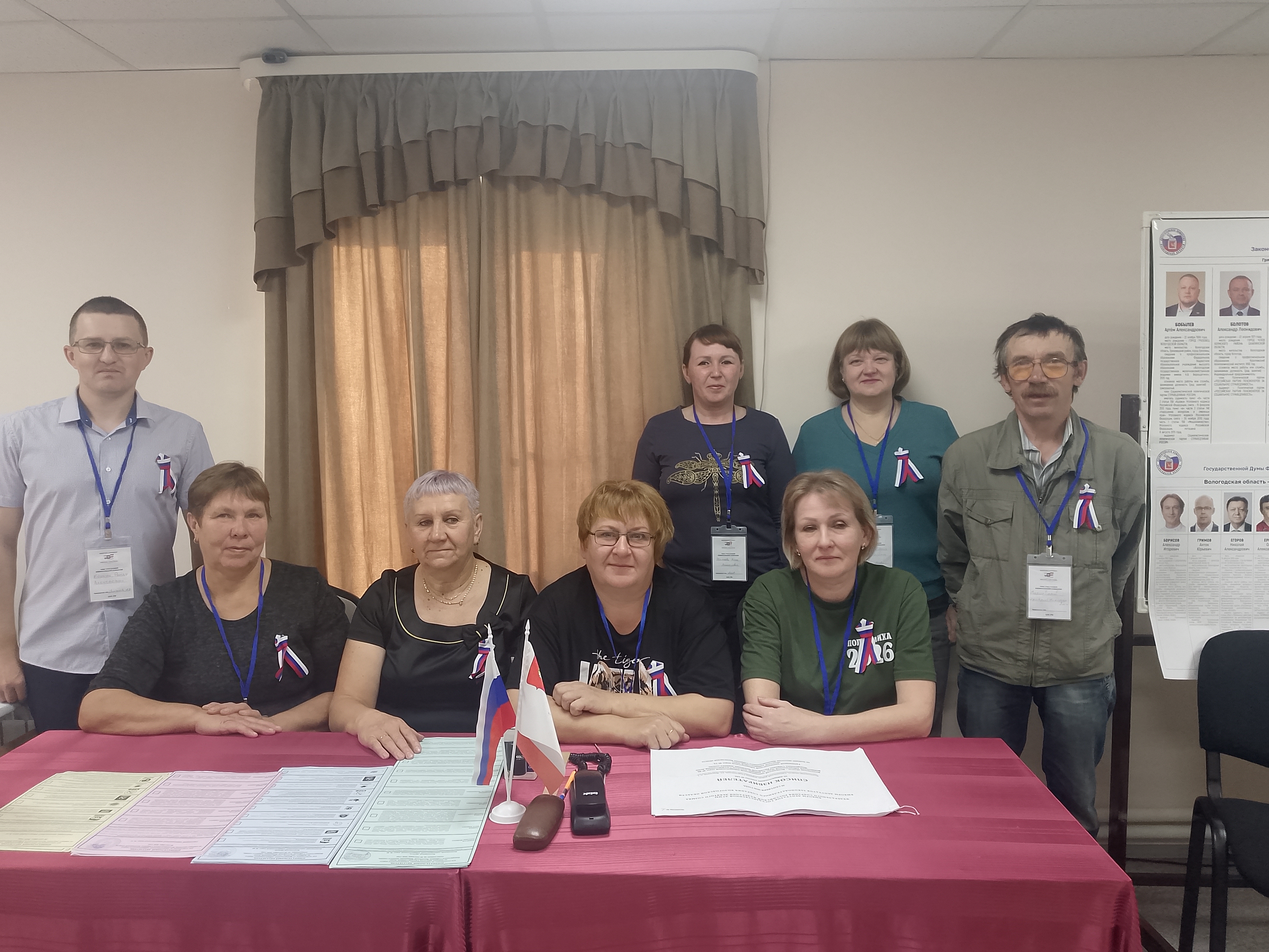 Сообщение — УИК №642, Вологодская область