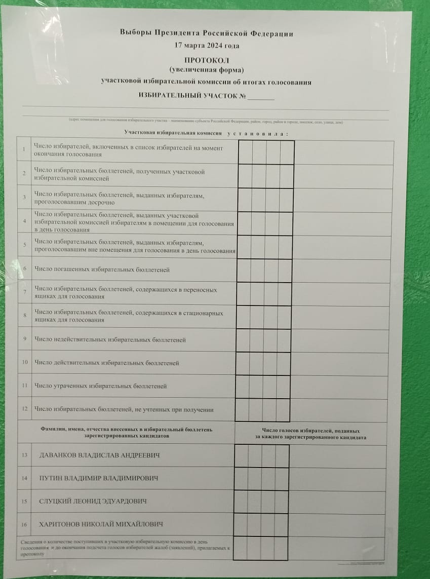 Сообщение наблюдателя — УИК №624, Республика Мордовия