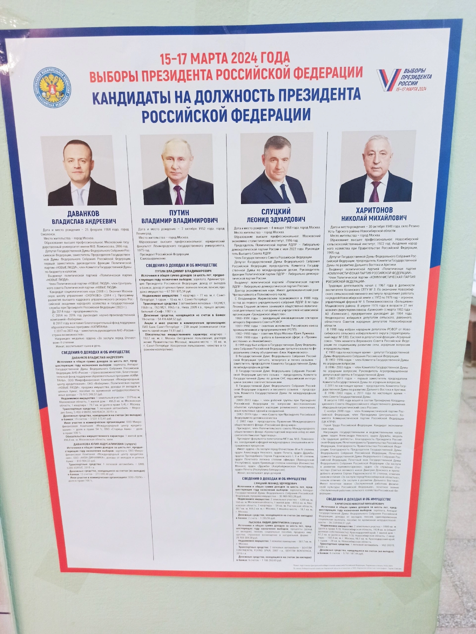 Сообщение наблюдателя — УИК №471, Кировская область