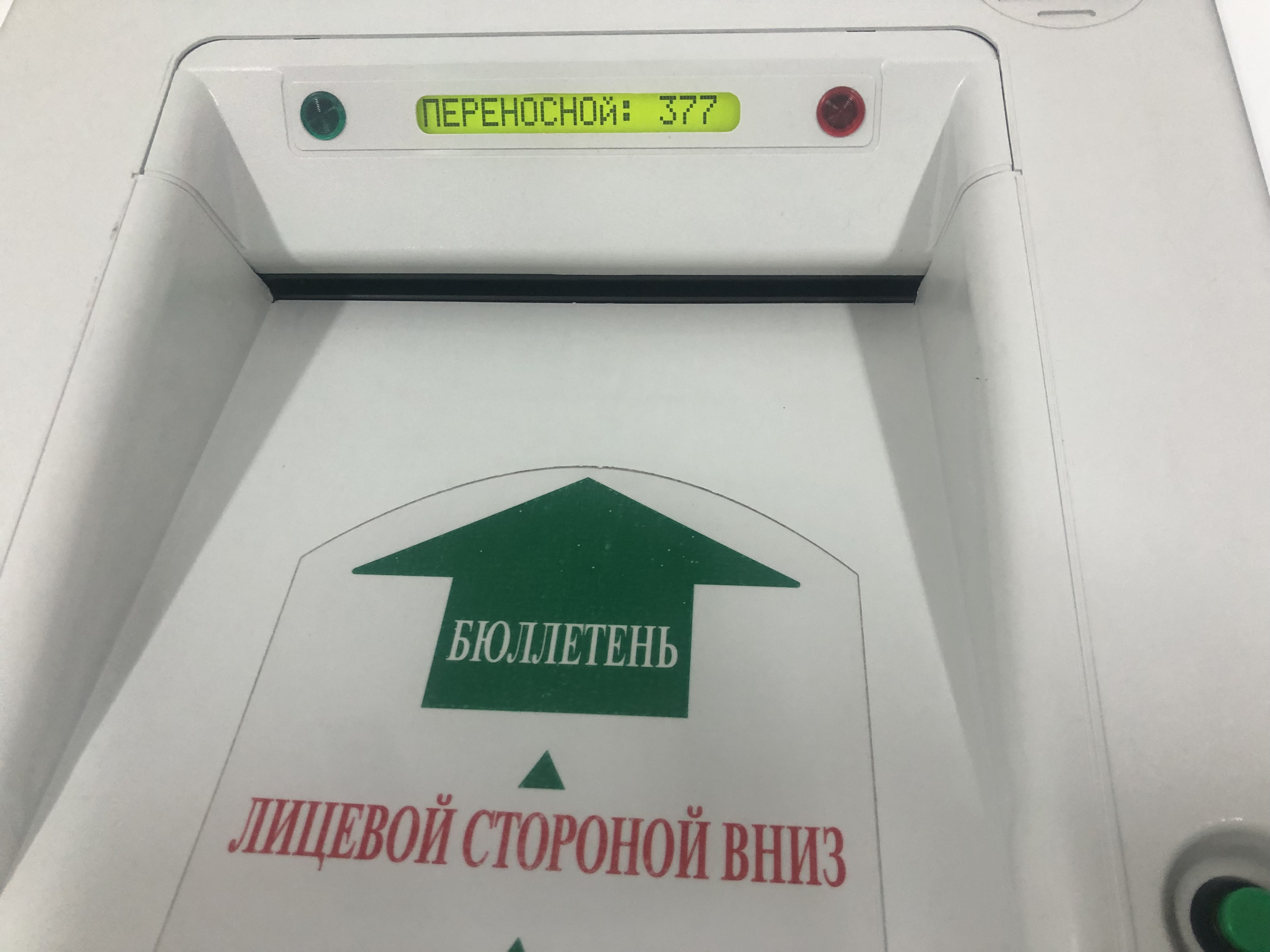 Сообщение наблюдателя — УИК №701, Республика Бурятия