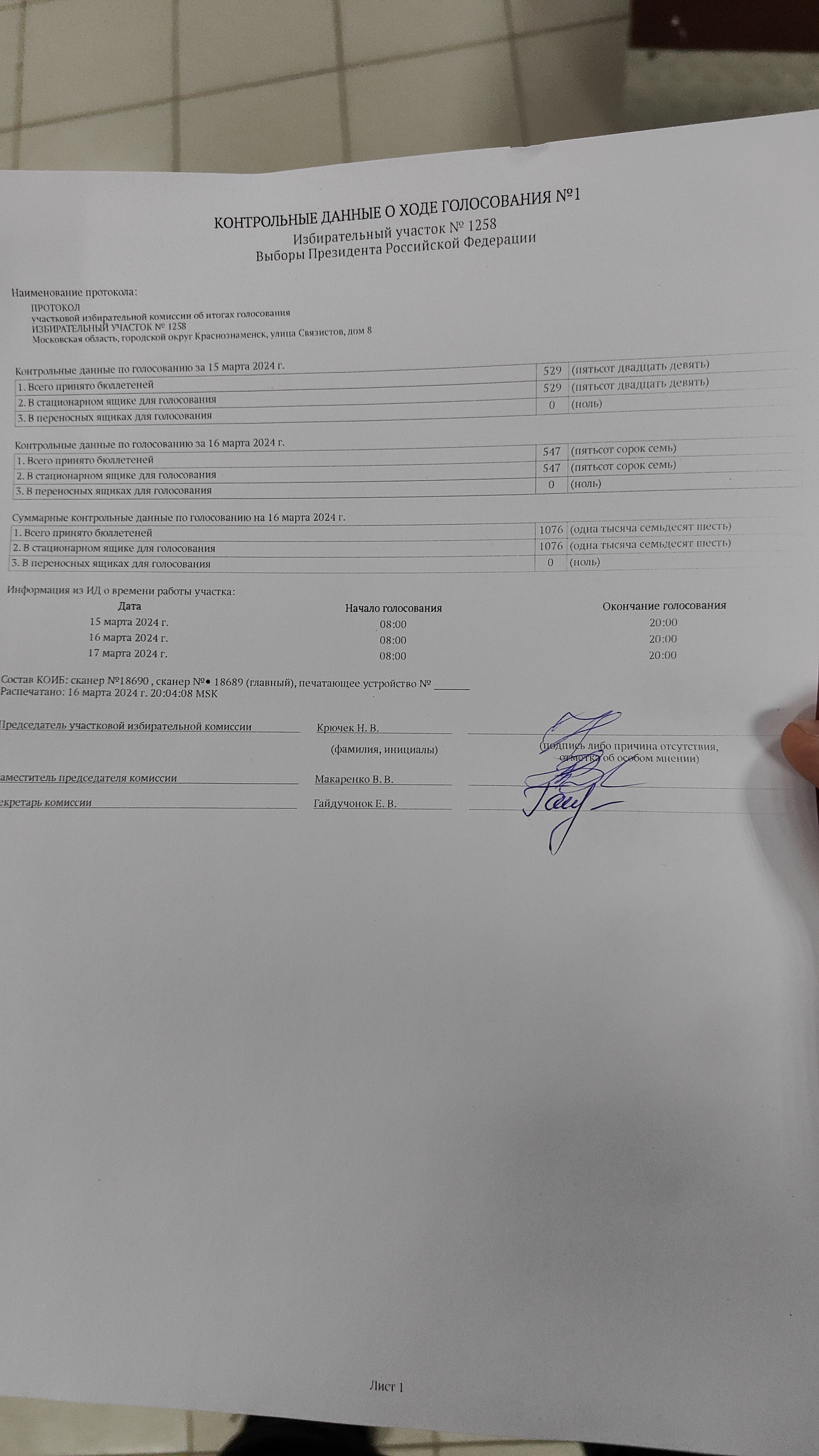 Сообщение наблюдателя — УИК №1258, Московская область