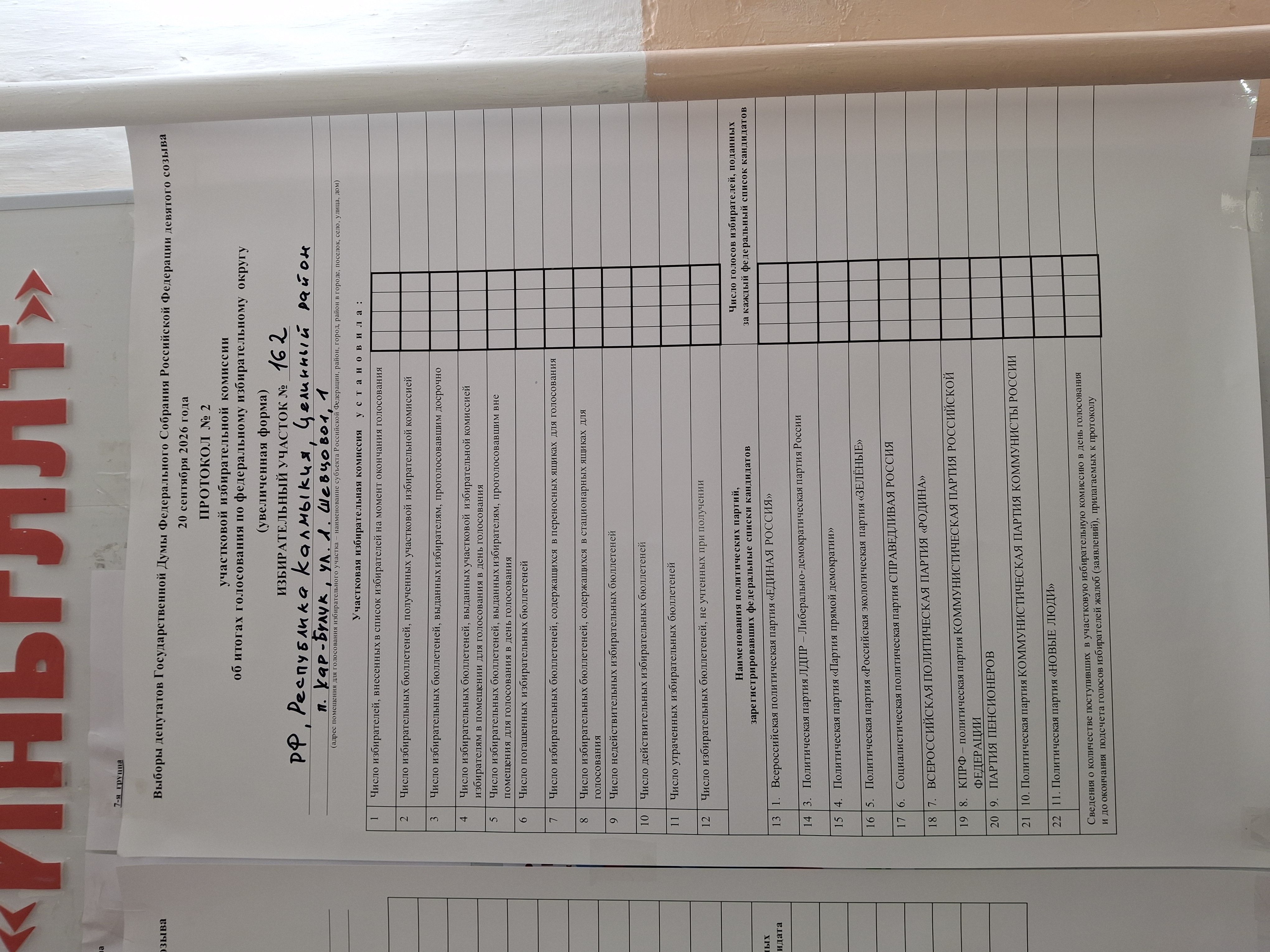 Сообщение — УИК №162, Республика Калмыкия