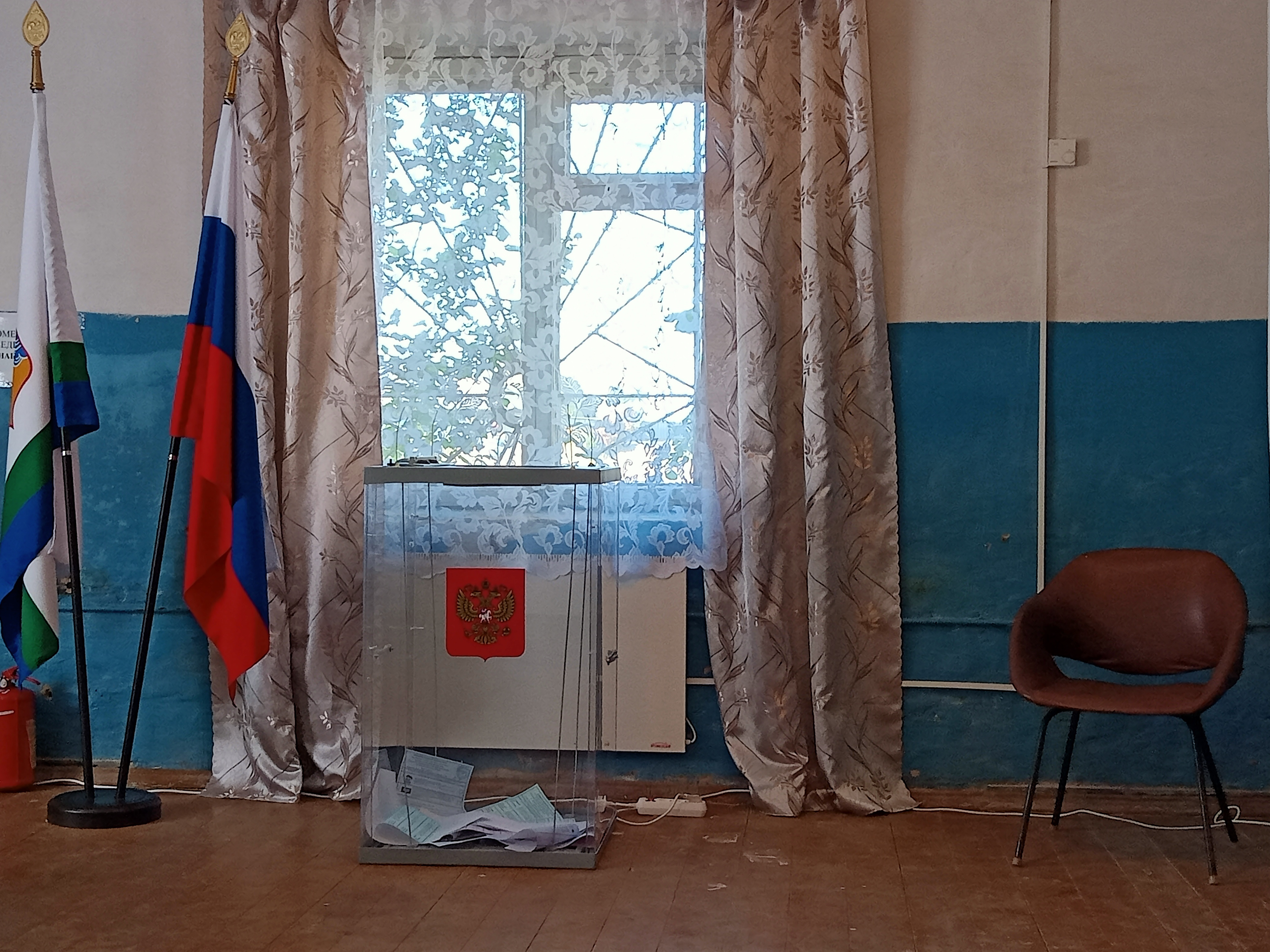 Сообщение — УИК №900, Кировская область