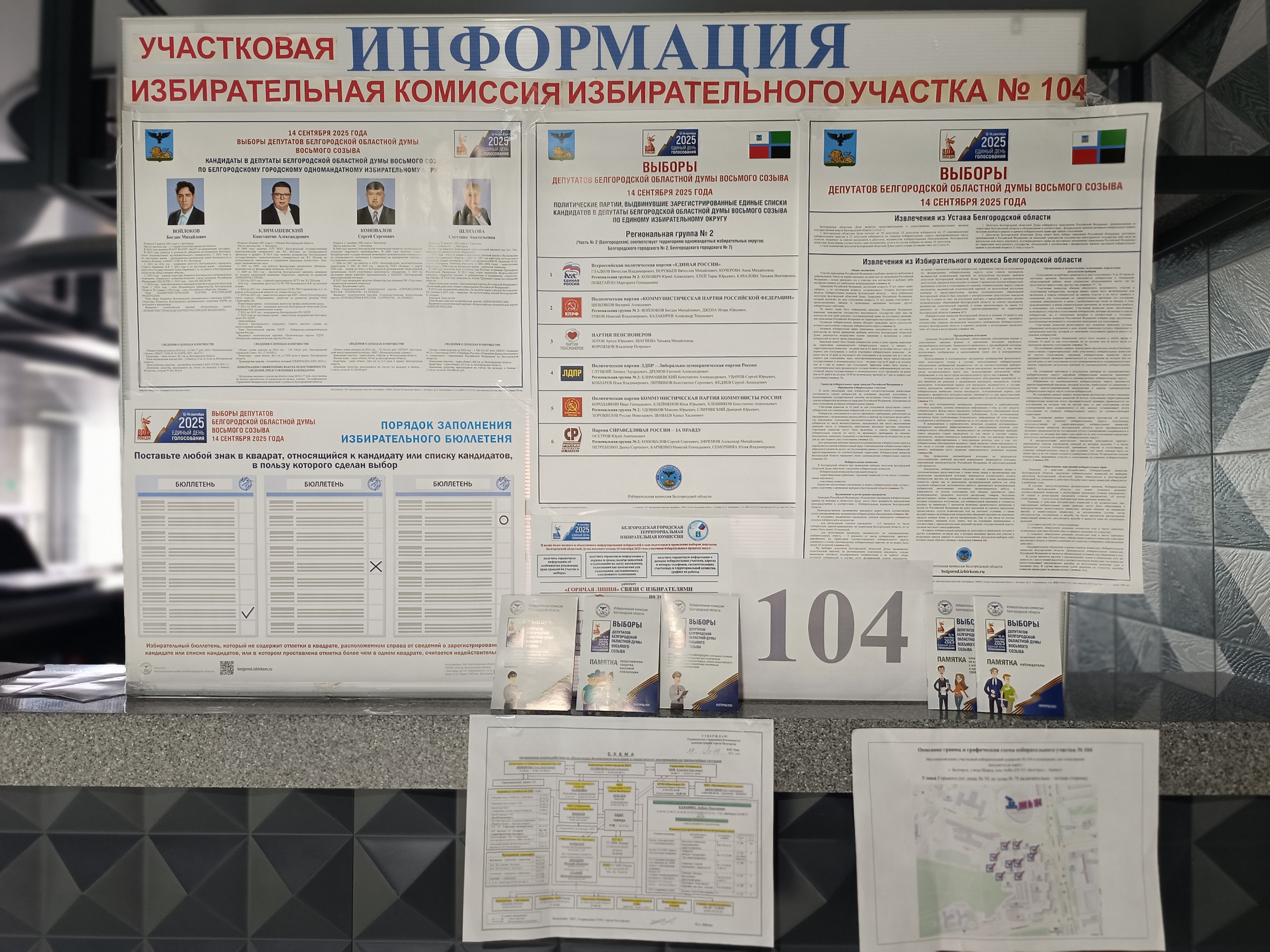 Сообщение наблюдателя — УИК №104, Белгородская область