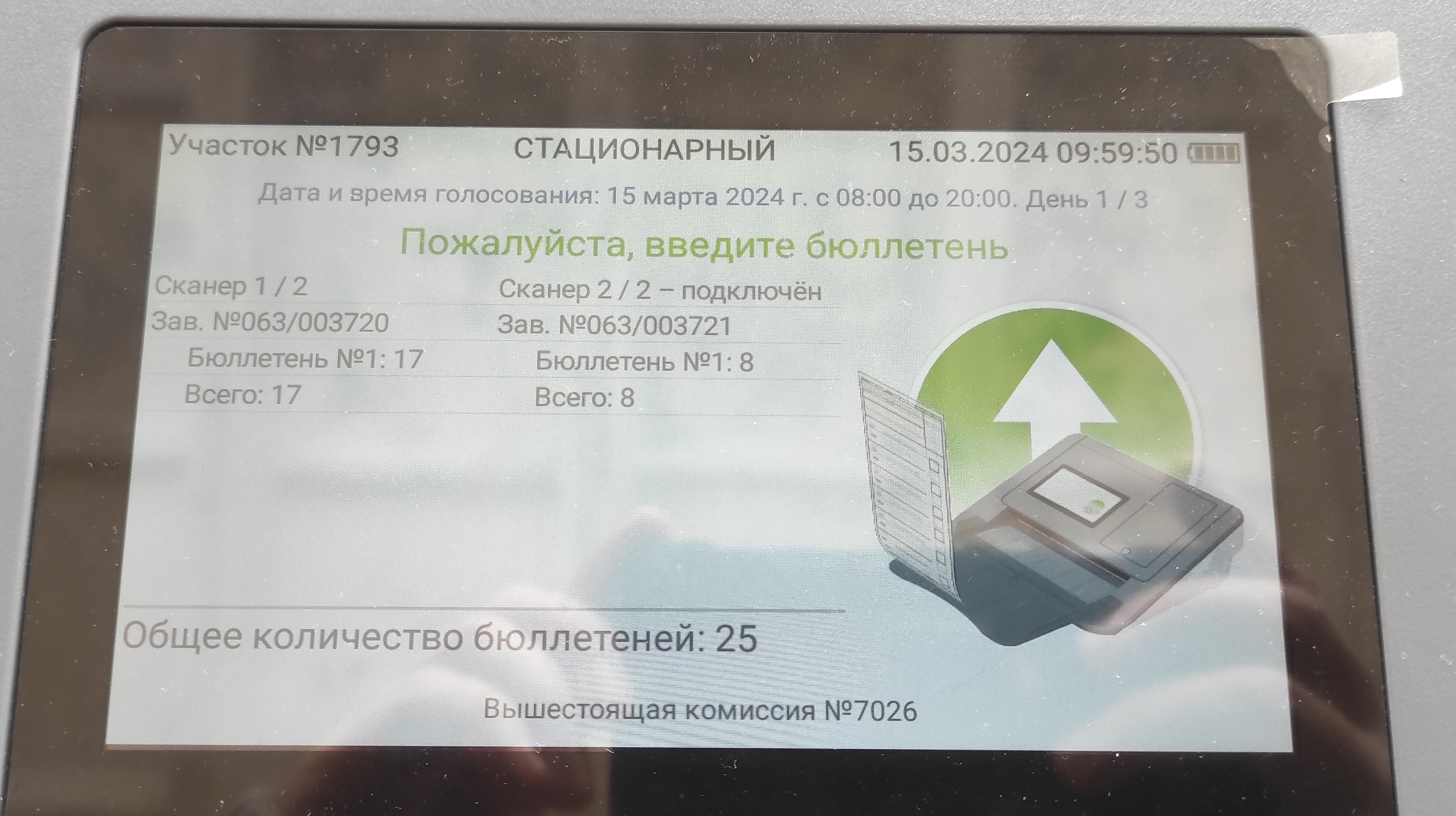 Сообщение наблюдателя — УИК №1793, Новосибирская область