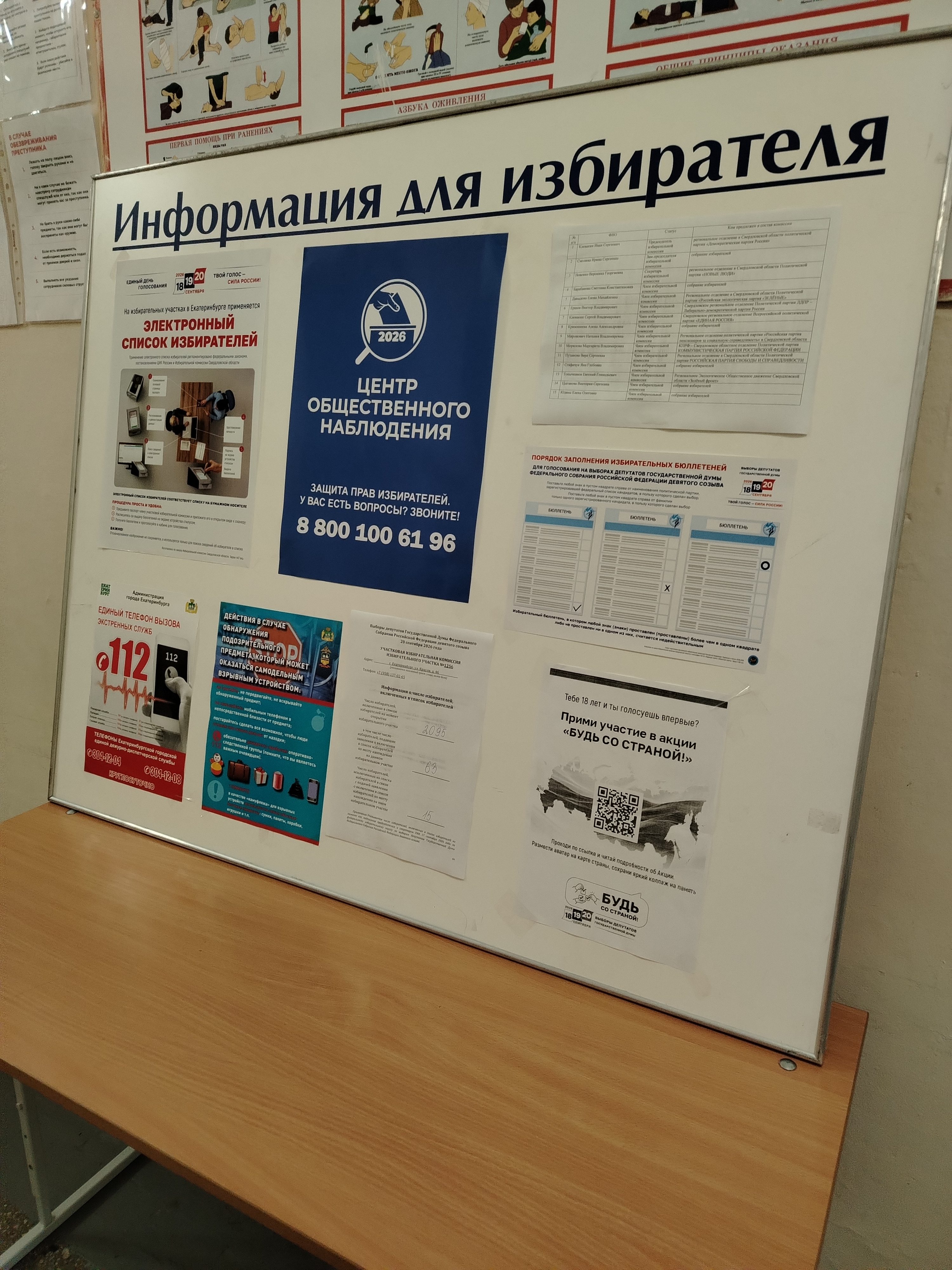 Сообщение — УИК №1256, Свердловская область