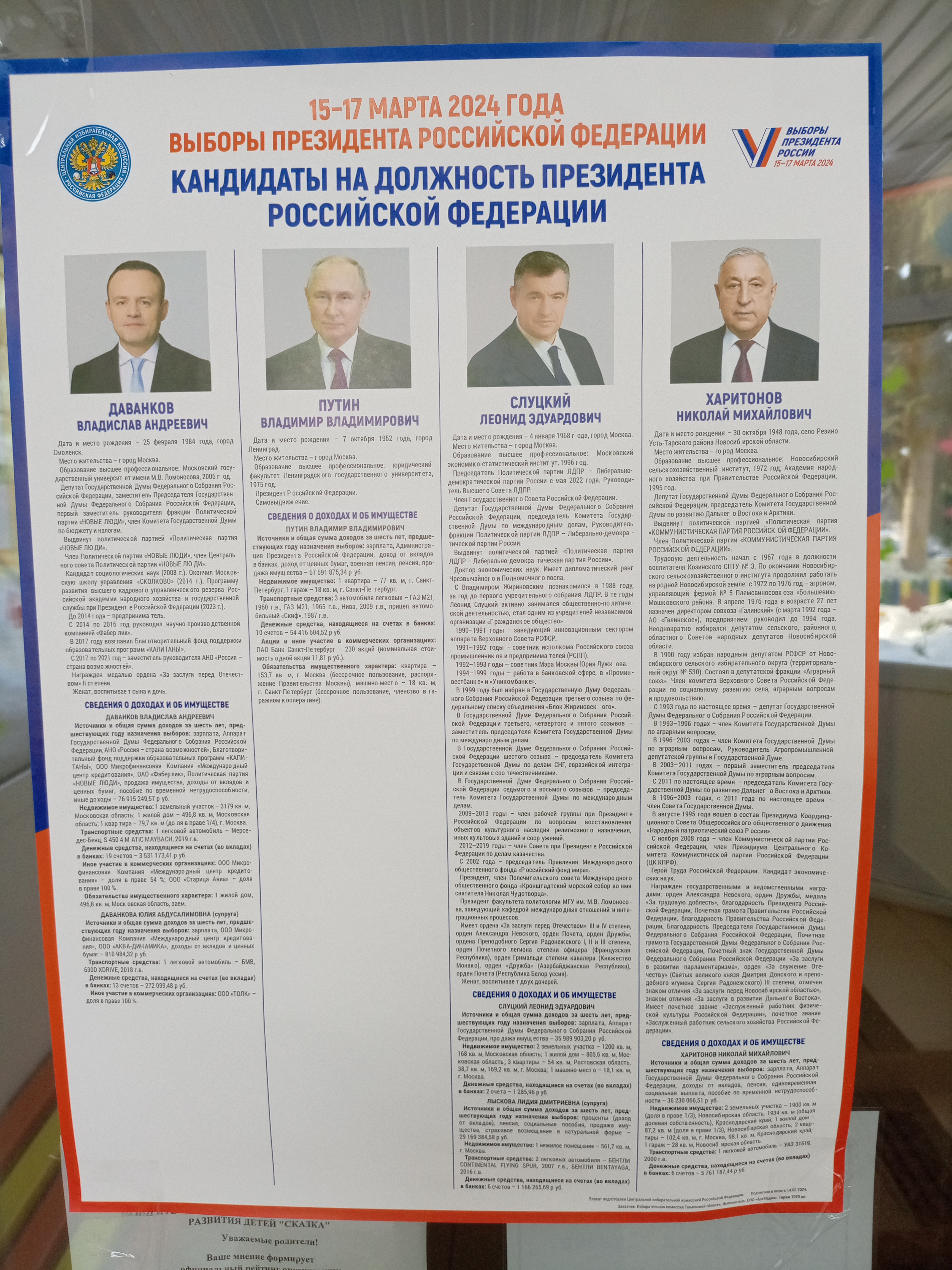 Сообщение наблюдателя — УИК №1411, Тюменская область