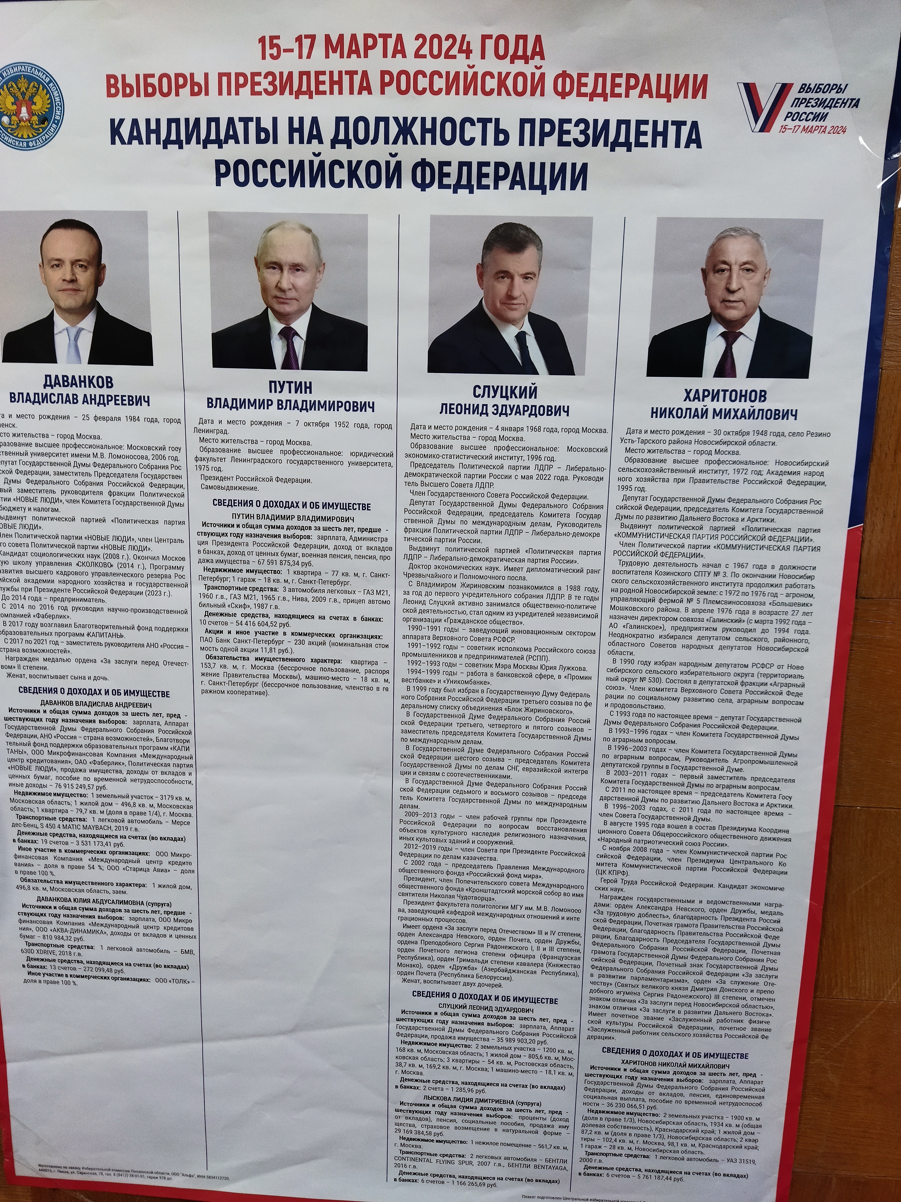 Сообщение наблюдателя — УИК №358, Пензенская область