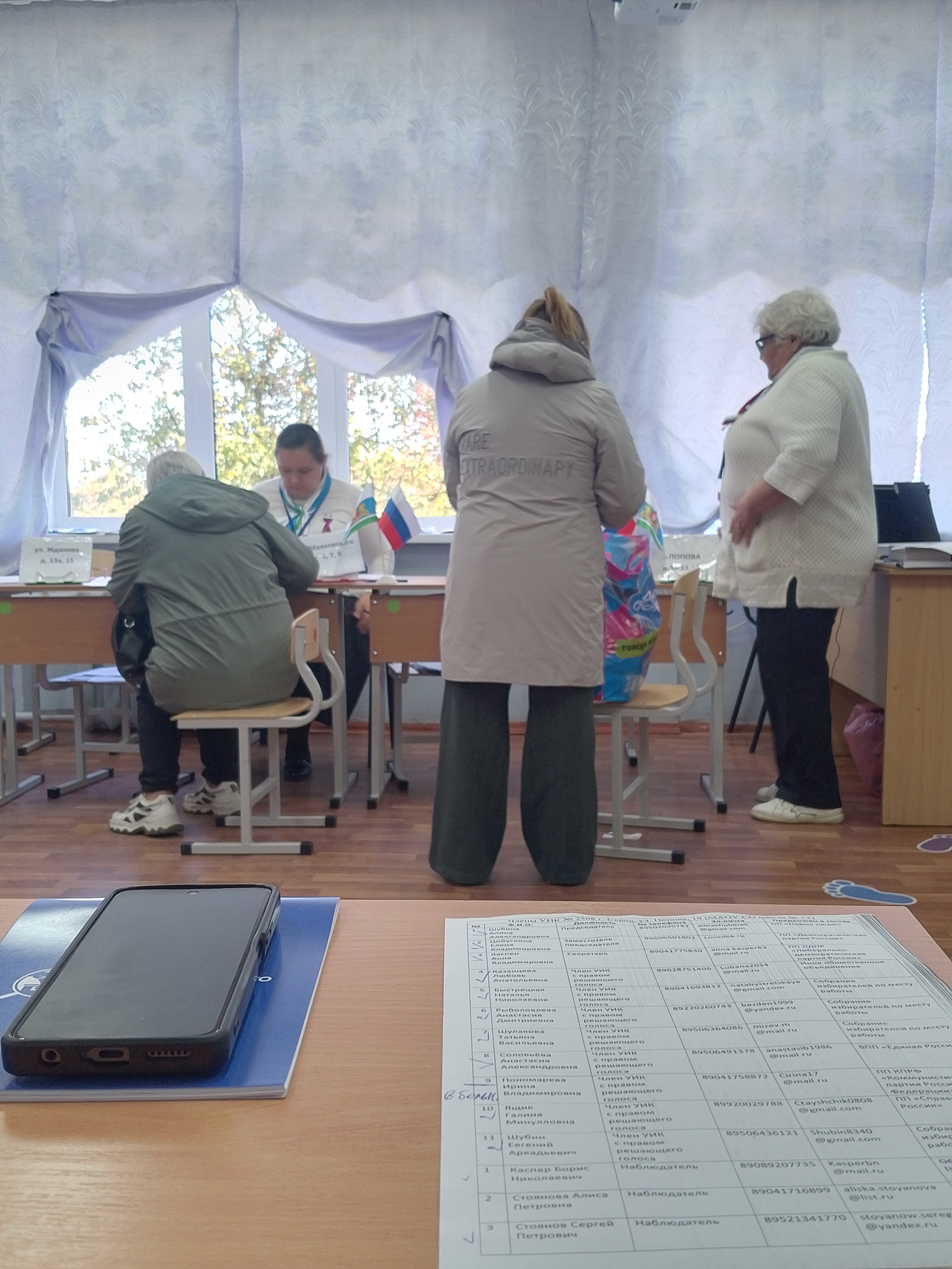 Сообщение — УИК №2508, Свердловская область