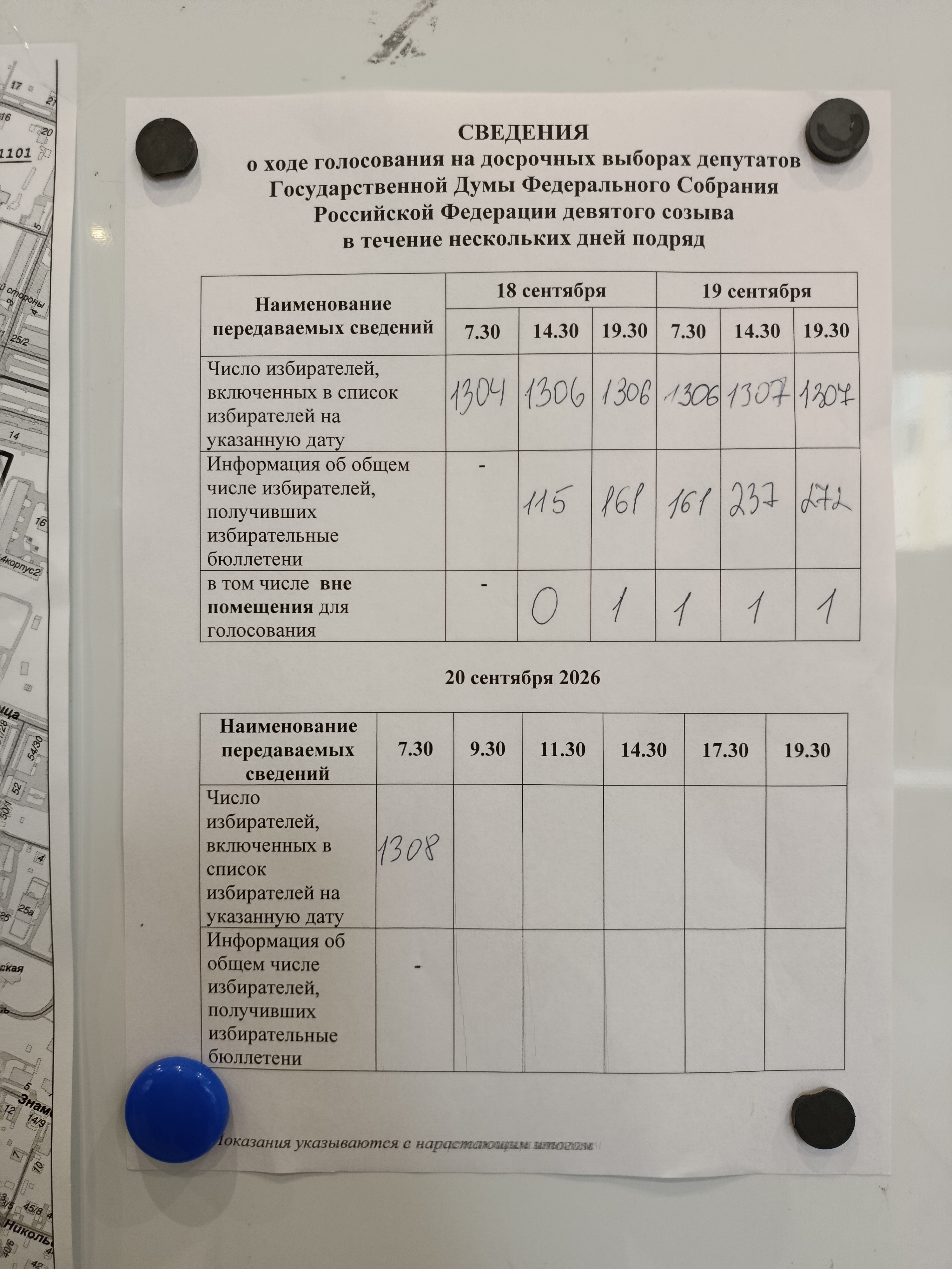 Сообщение — УИК №1101, Новгородская область