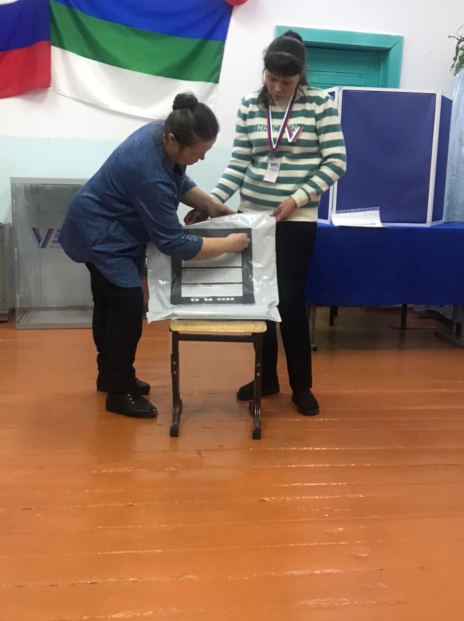 Сообщение наблюдателя — УИК №583, Республика Коми