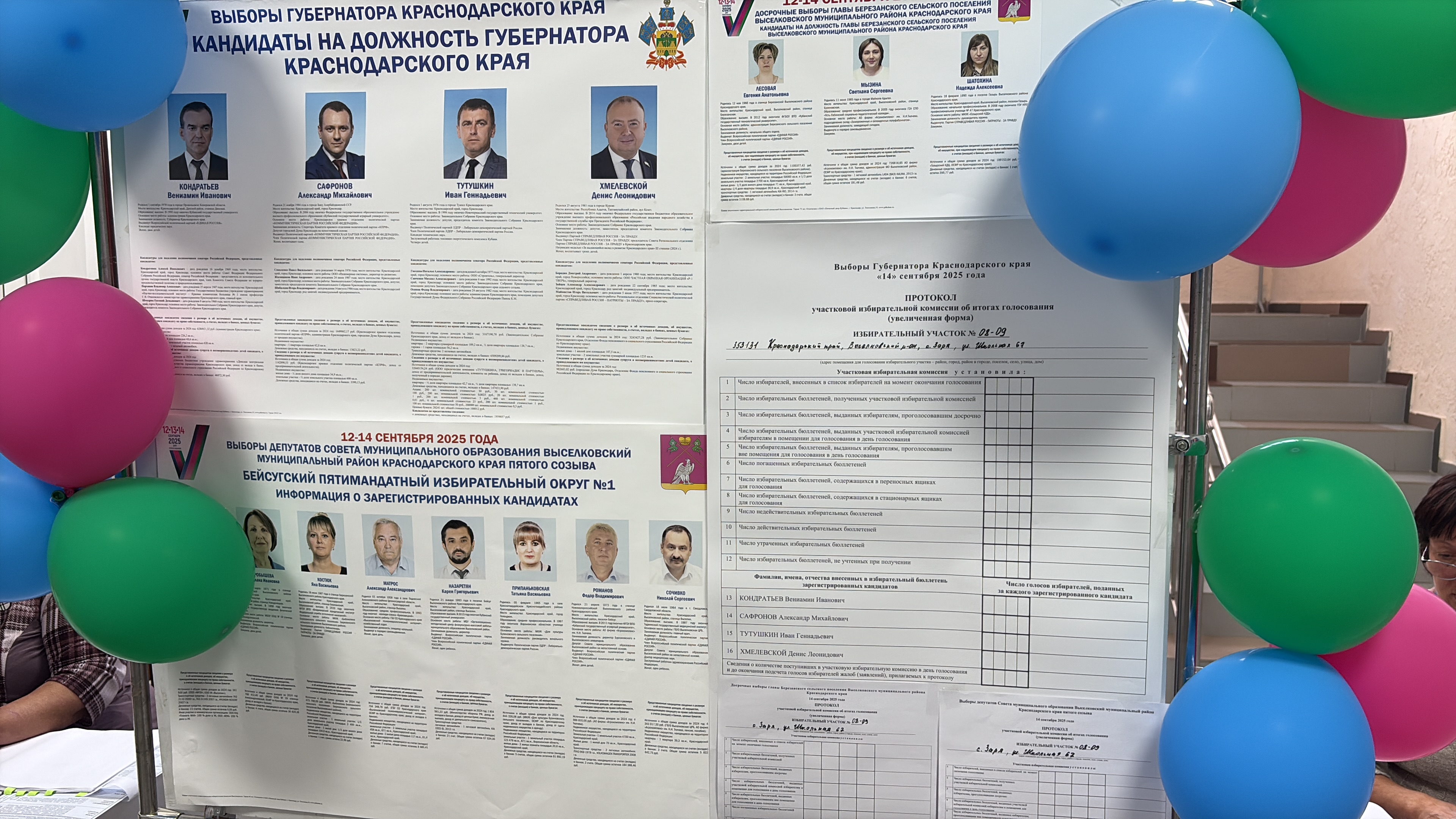 Сообщение наблюдателя — УИК №809, Краснодарский край