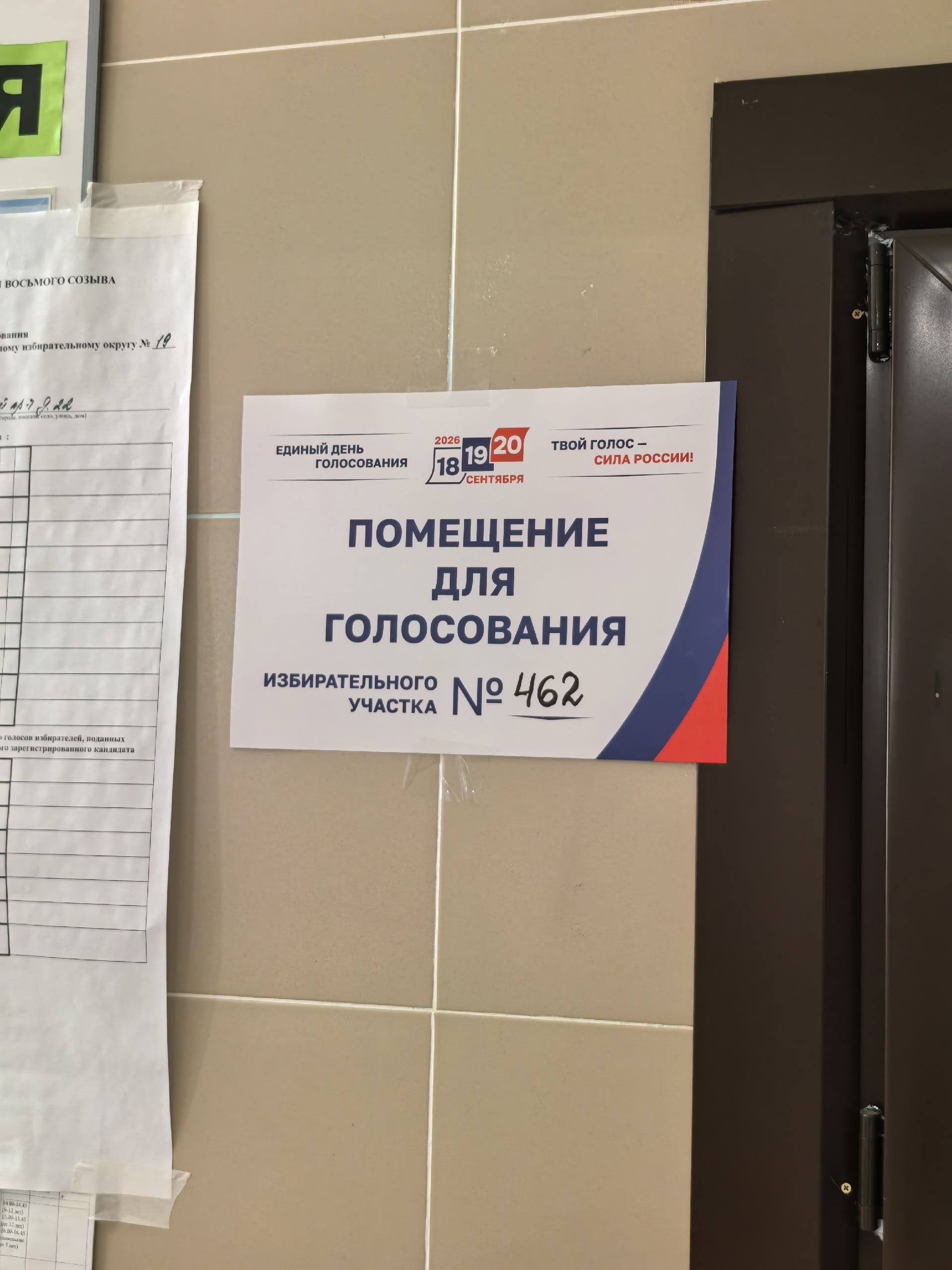 Сообщение — УИК №462, Ленинградская область