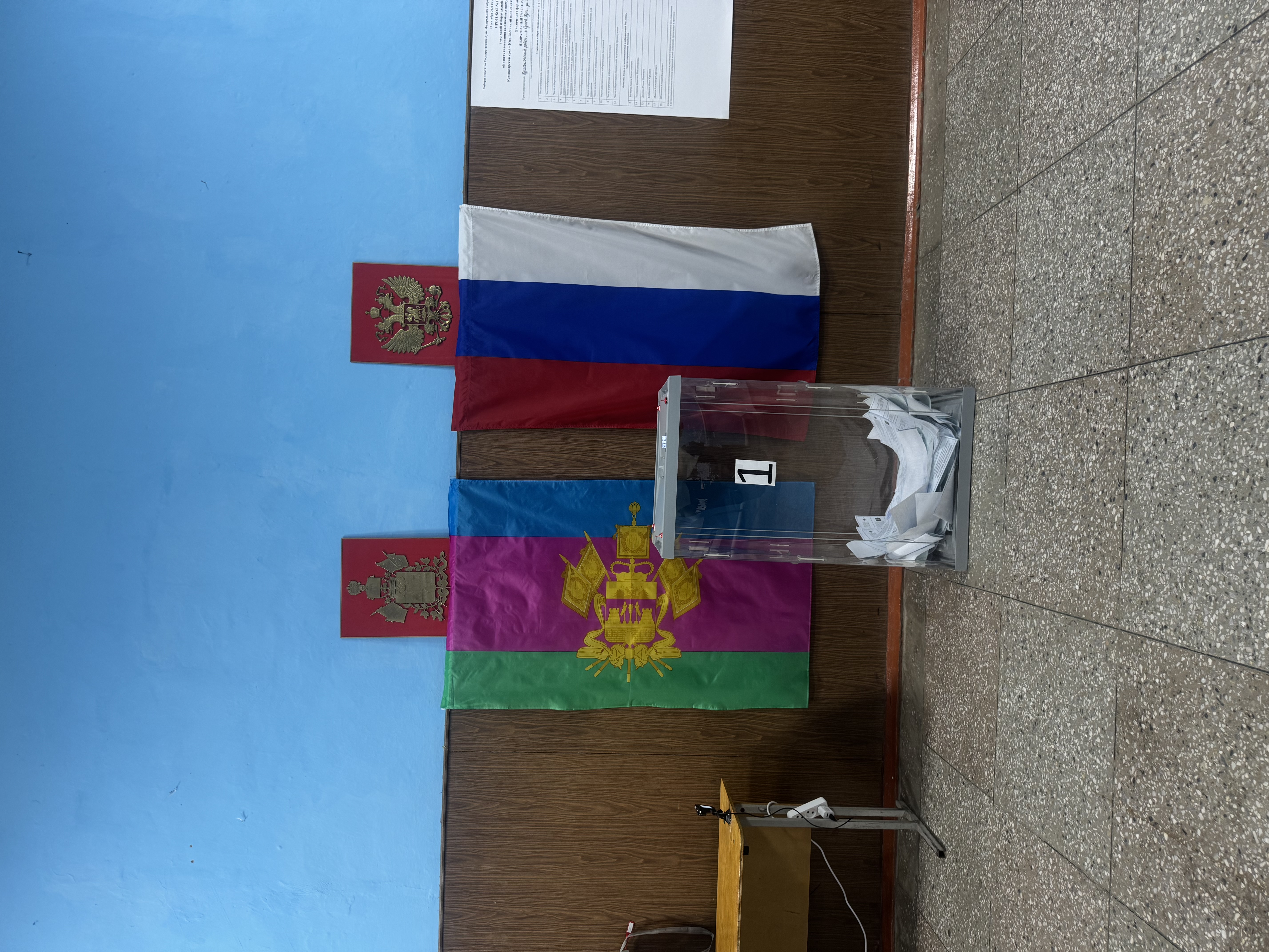 Сообщение — УИК №2738, Краснодарский край