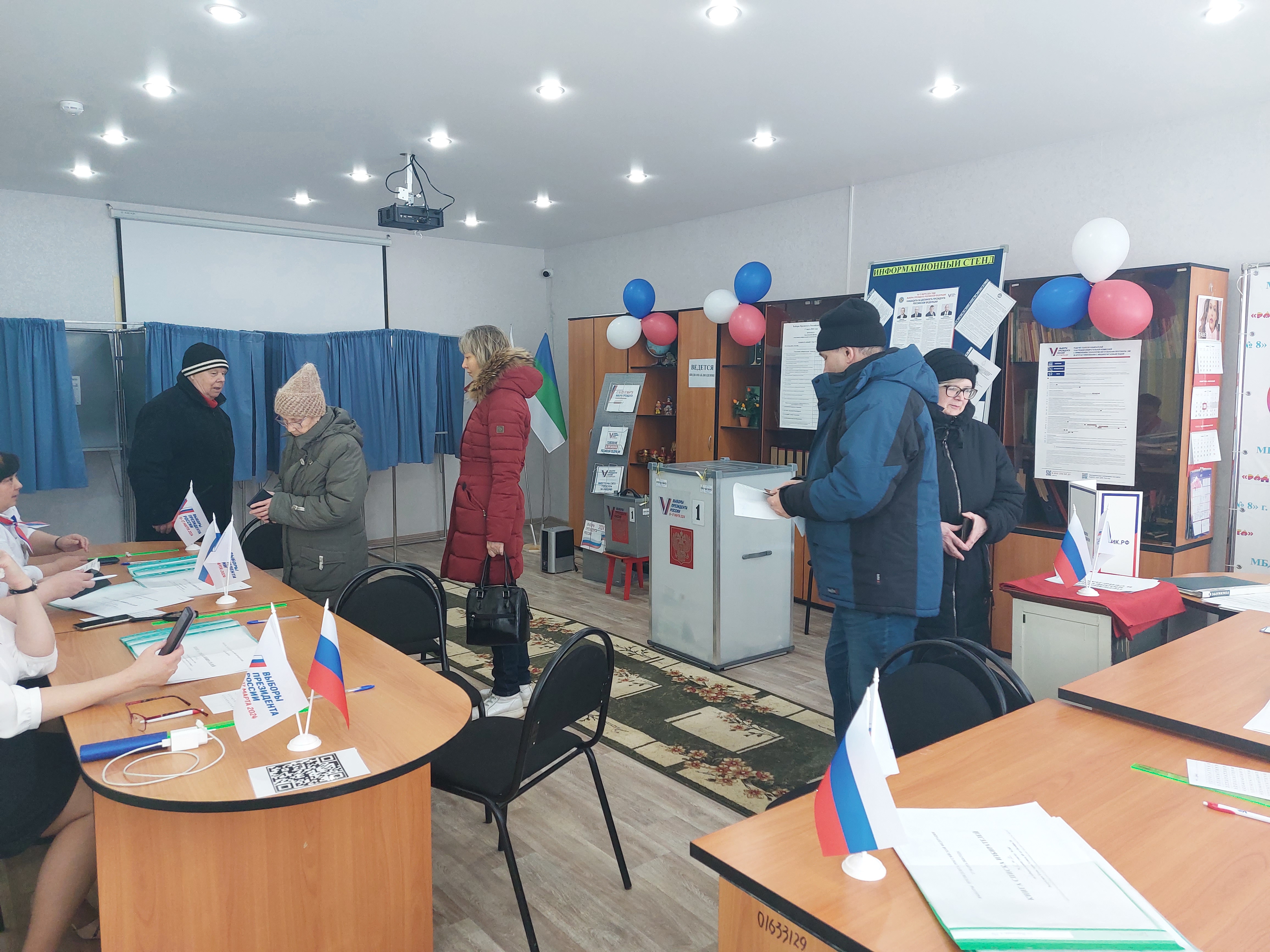 Сообщение наблюдателя — УИК №286, Республика Коми