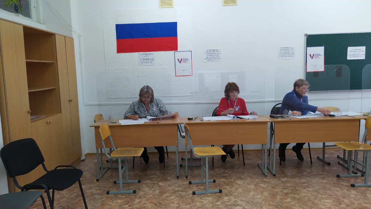 Сообщение наблюдателя — УИК №416, Оренбургская область