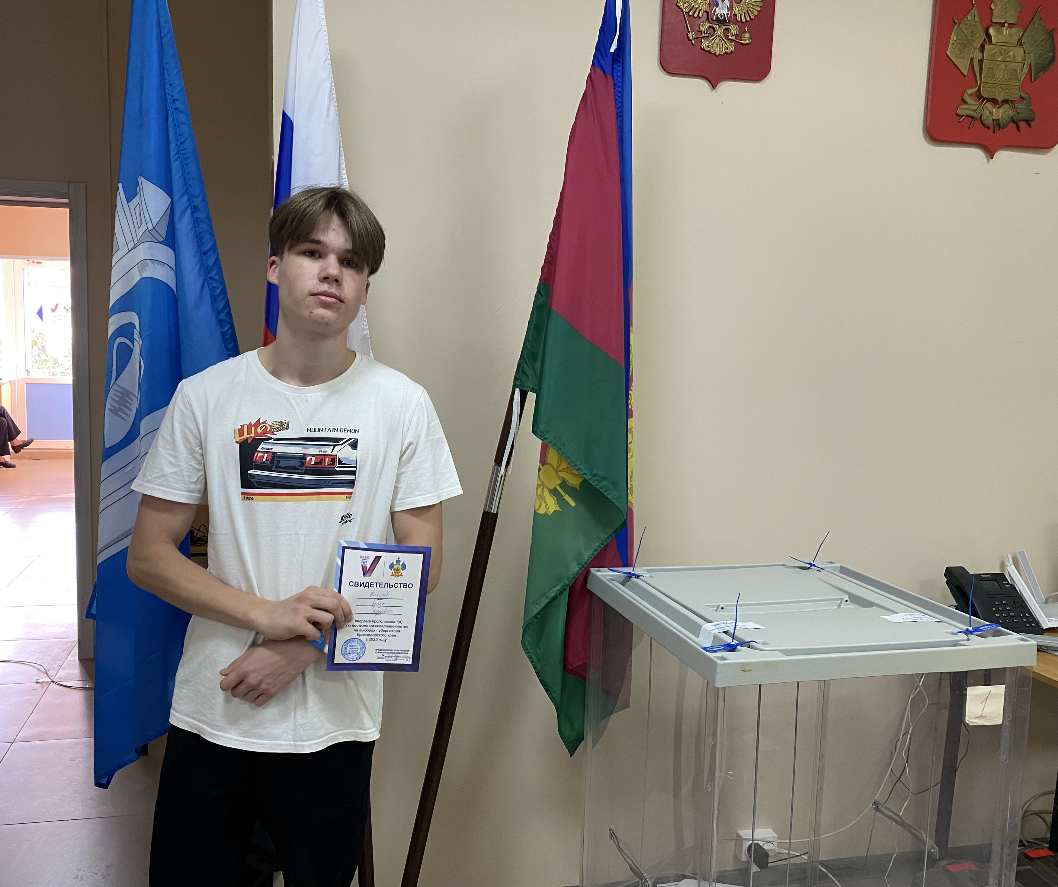 Сообщение наблюдателя — УИК №1036, Краснодарский край