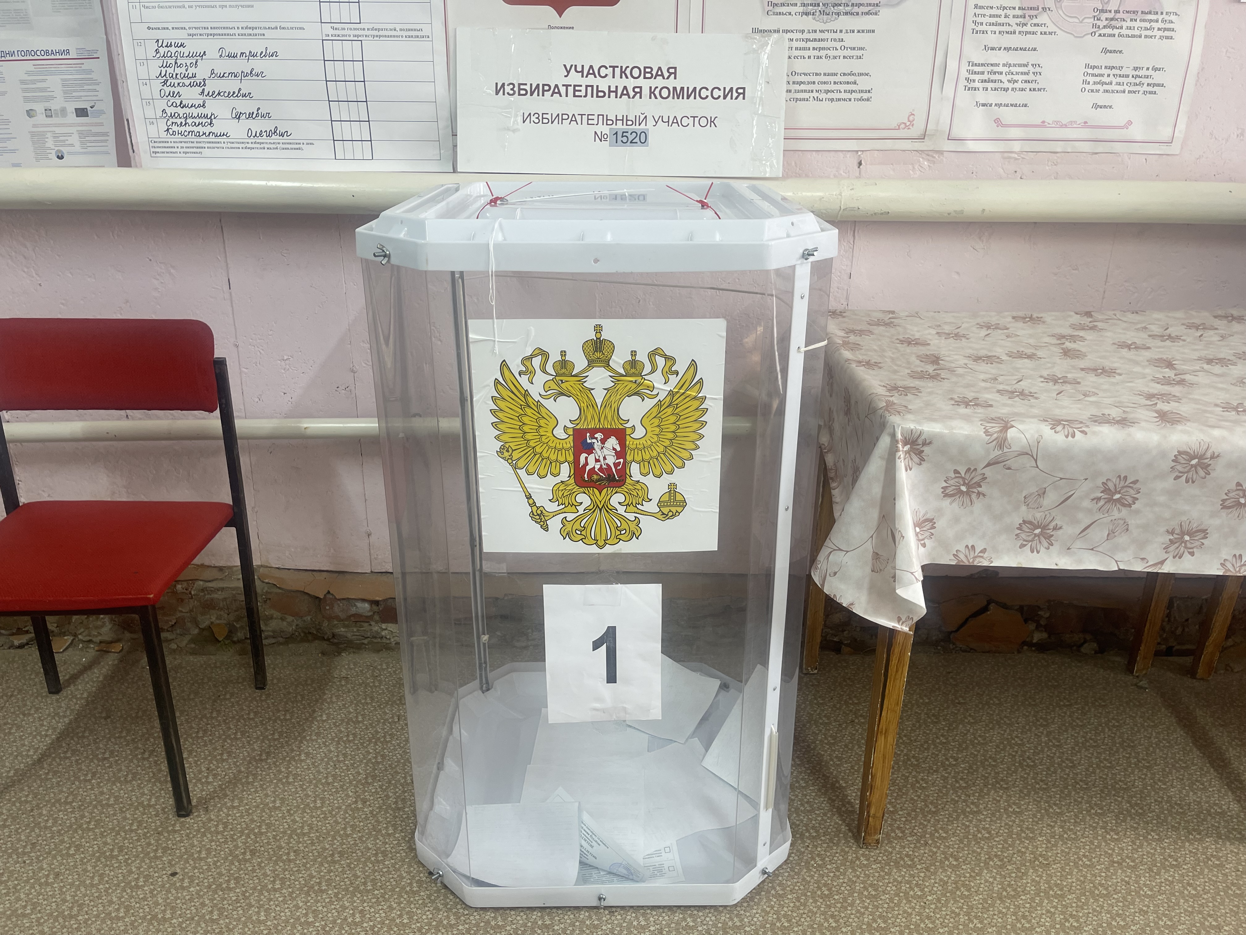 Сообщение наблюдателя — УИК №1520, Чувашская Республика — Чувашия