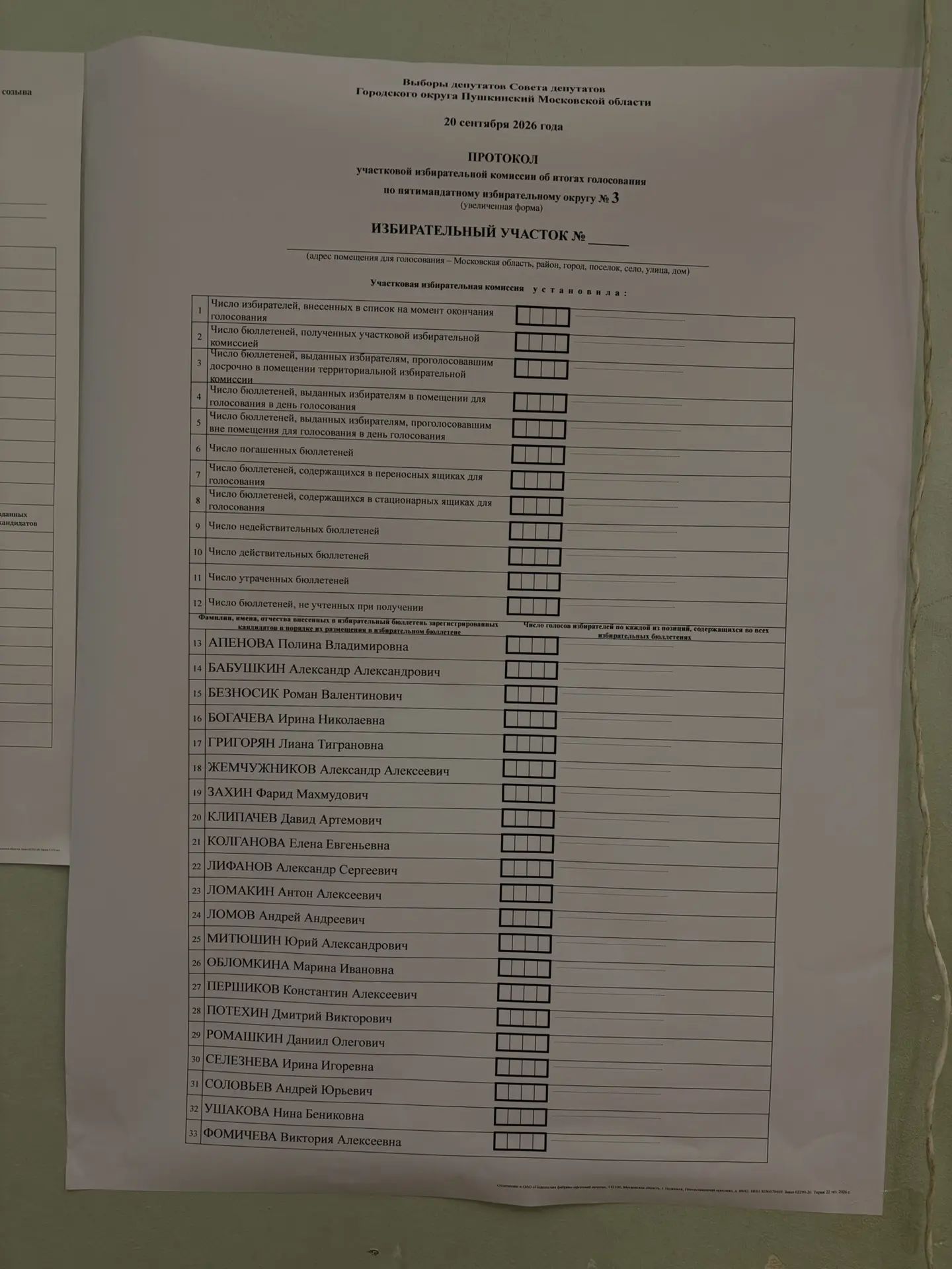 Сообщение — УИК №2447, Московская область