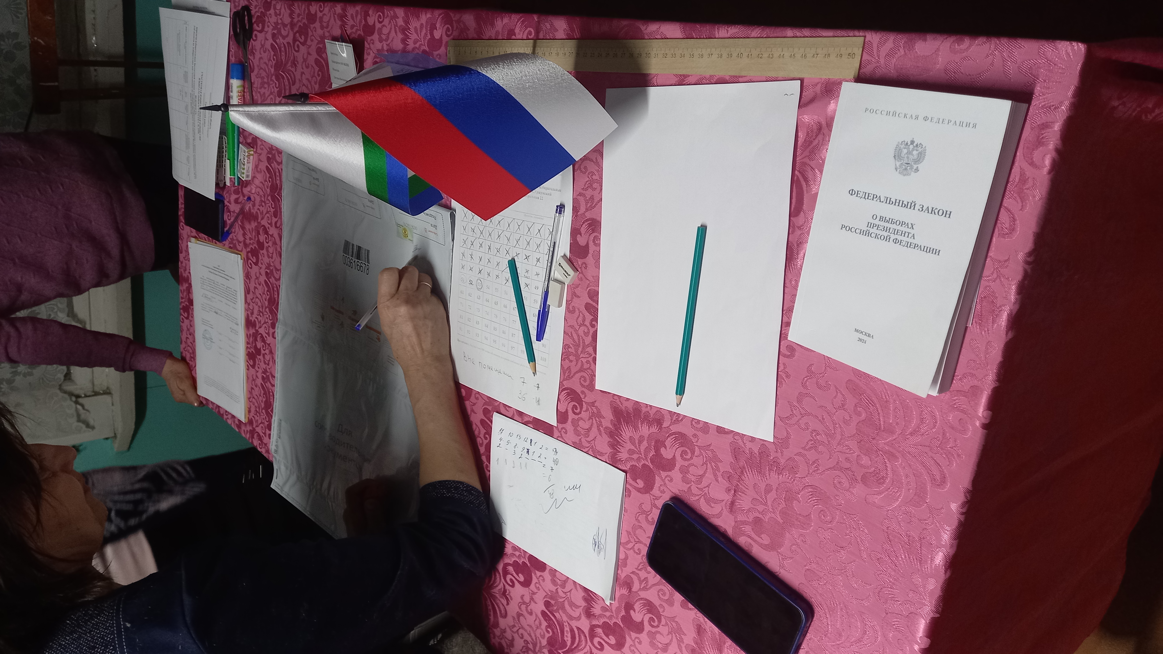 Сообщение наблюдателя — УИК №1058, Кировская область