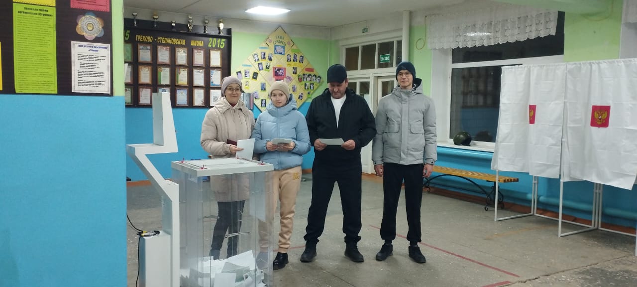 Сообщение наблюдателя — УИК №2470, Ростовская область