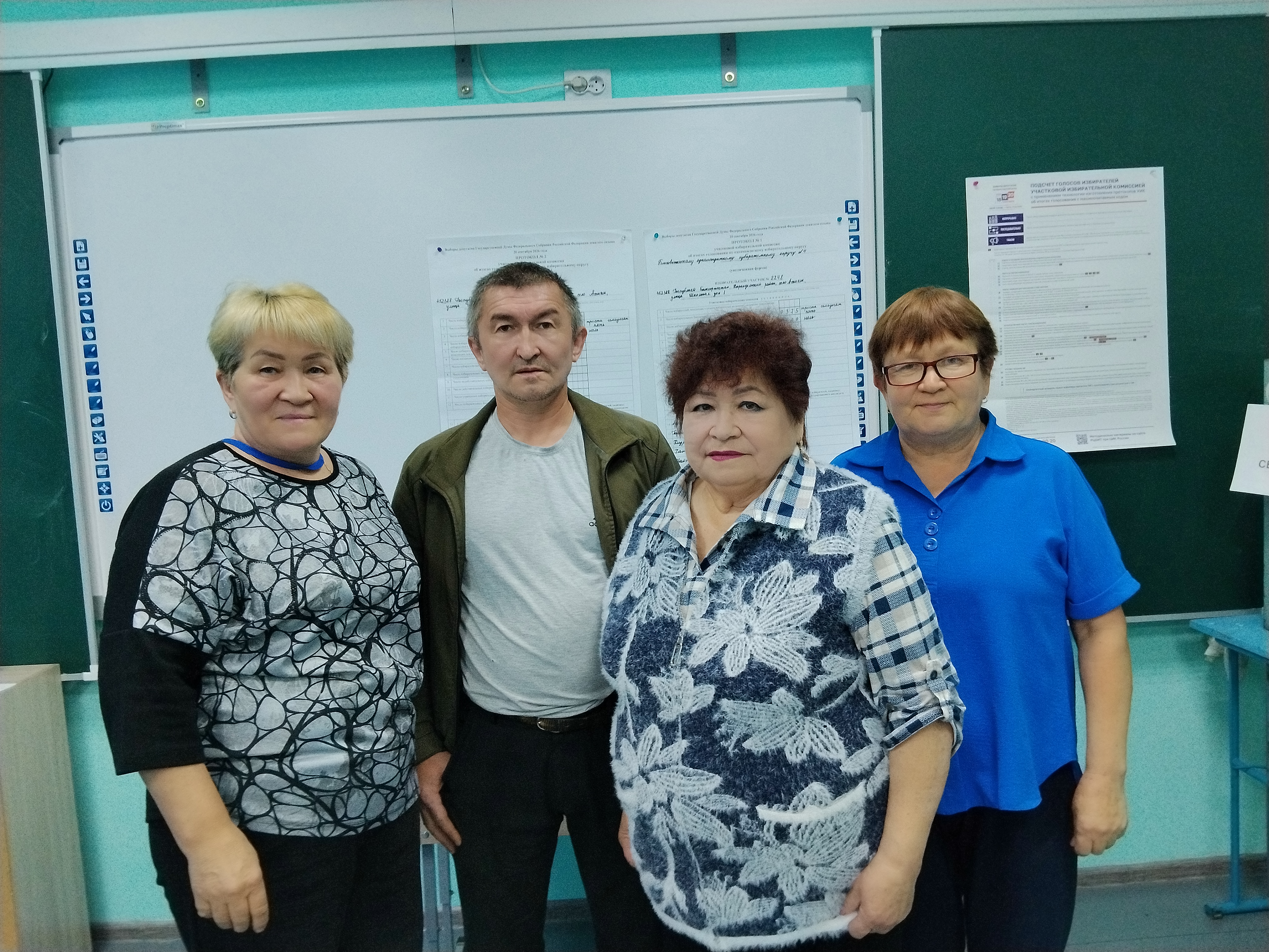 Сообщение — УИК №2248, Республика Башкортостан