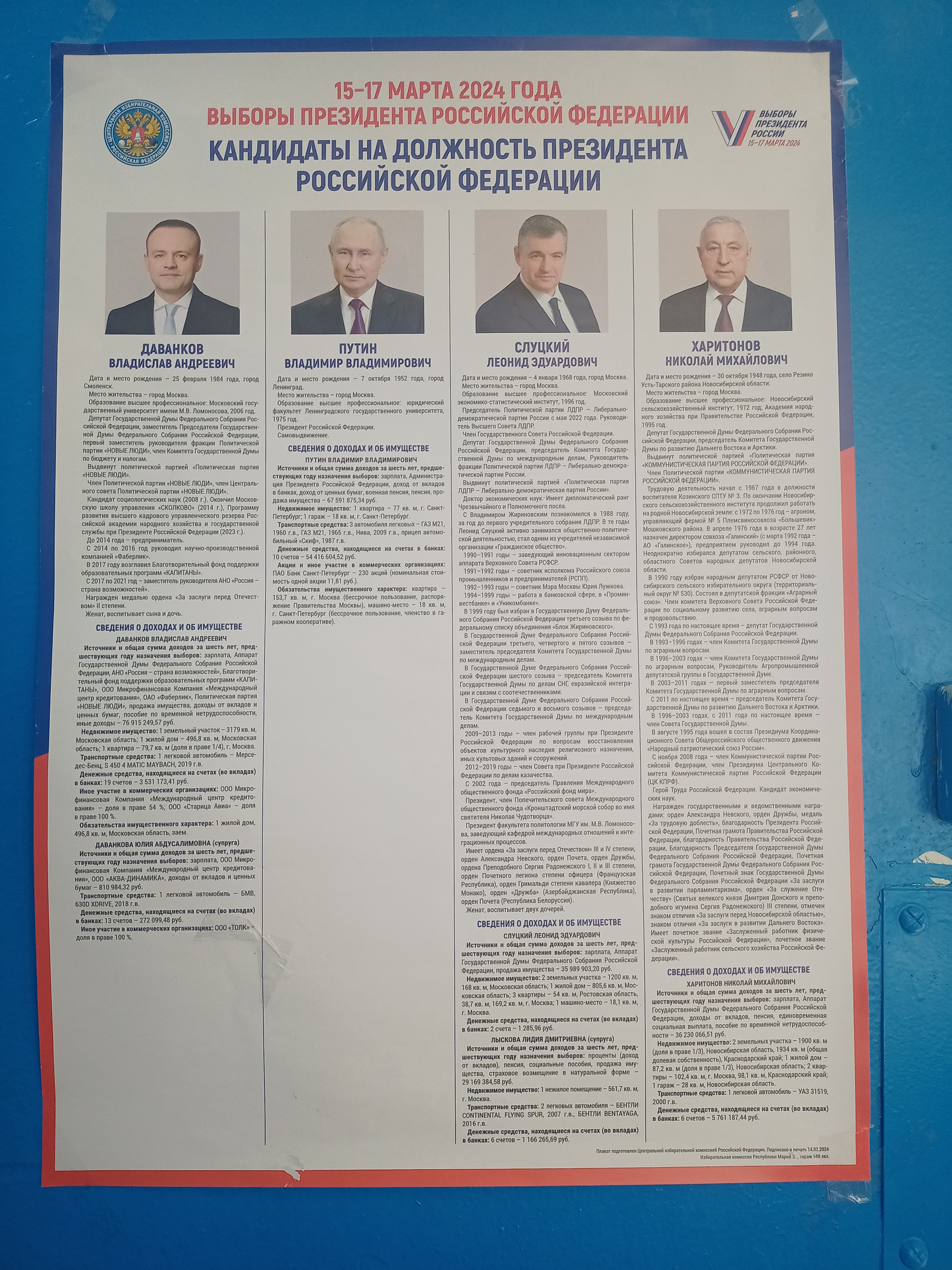 Сообщение наблюдателя — УИК №140, Республика Марий Эл
