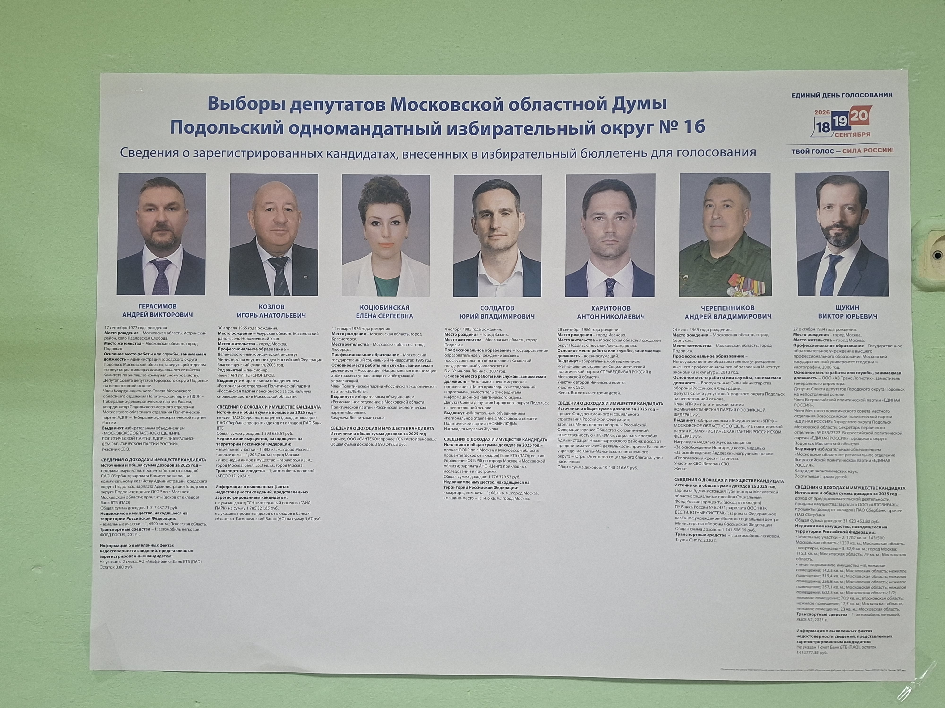 Сообщение — УИК №850, Московская область