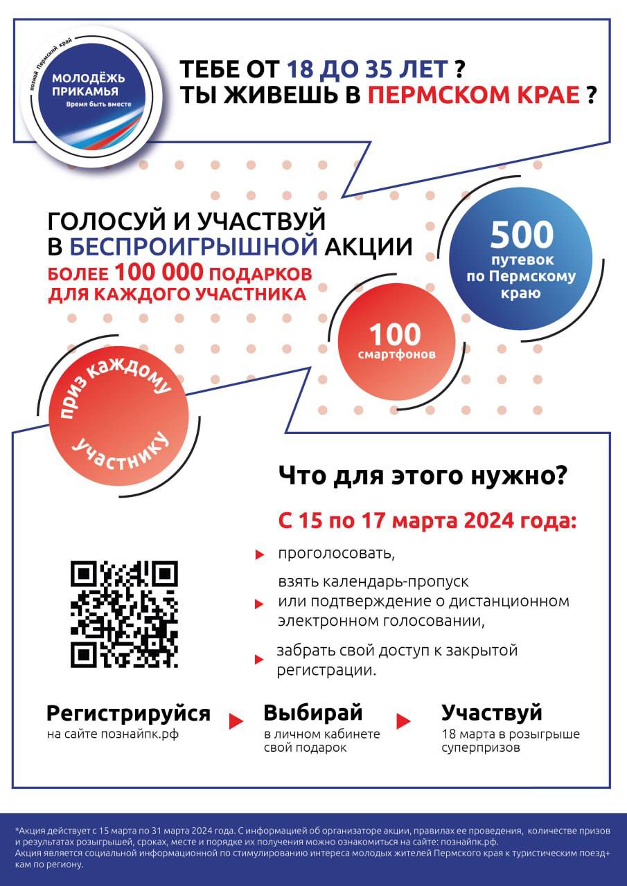 Сообщение наблюдателя — УИК №3715, Пермский край