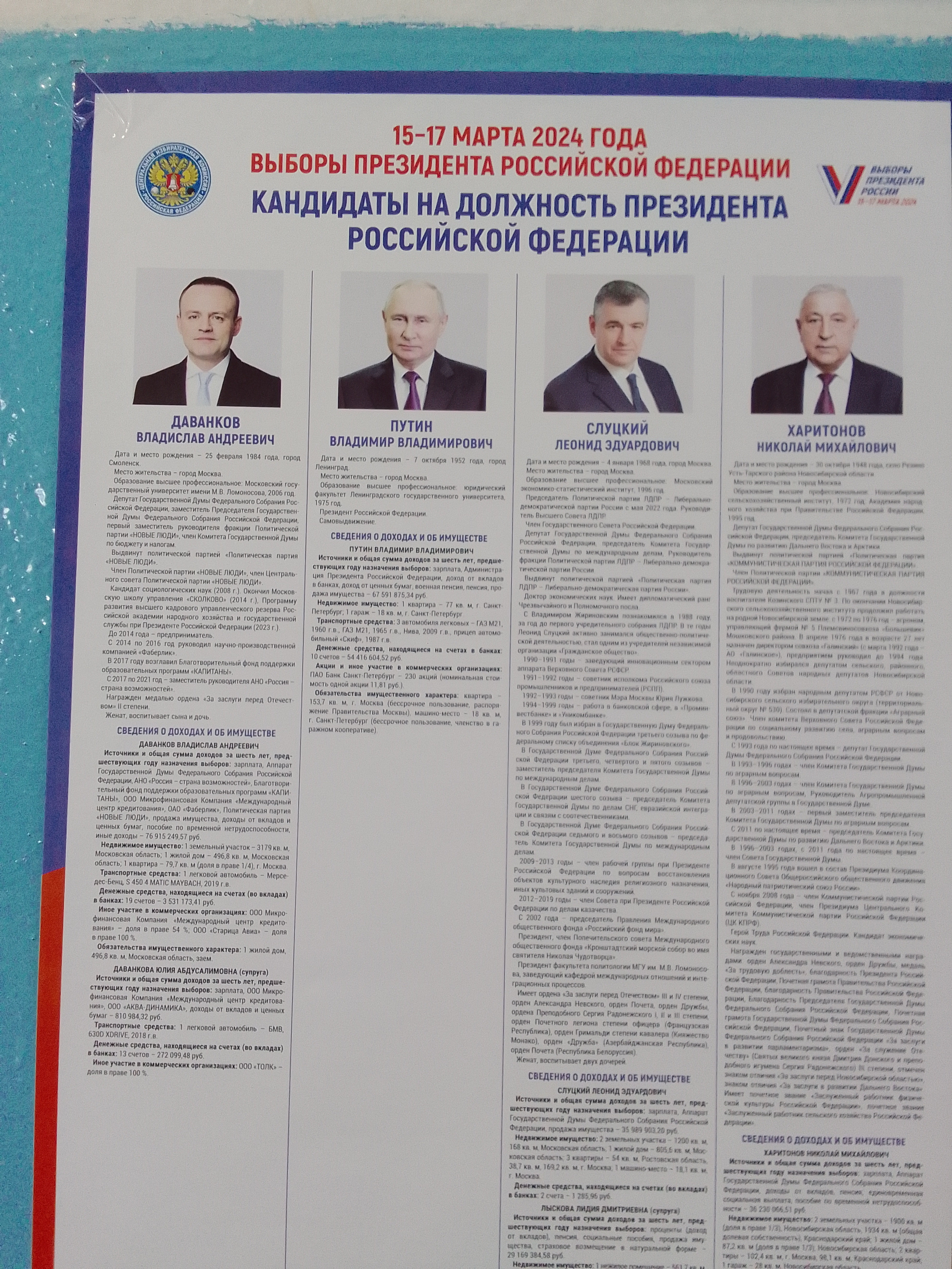 Сообщение наблюдателя — УИК №336, Республика Мордовия