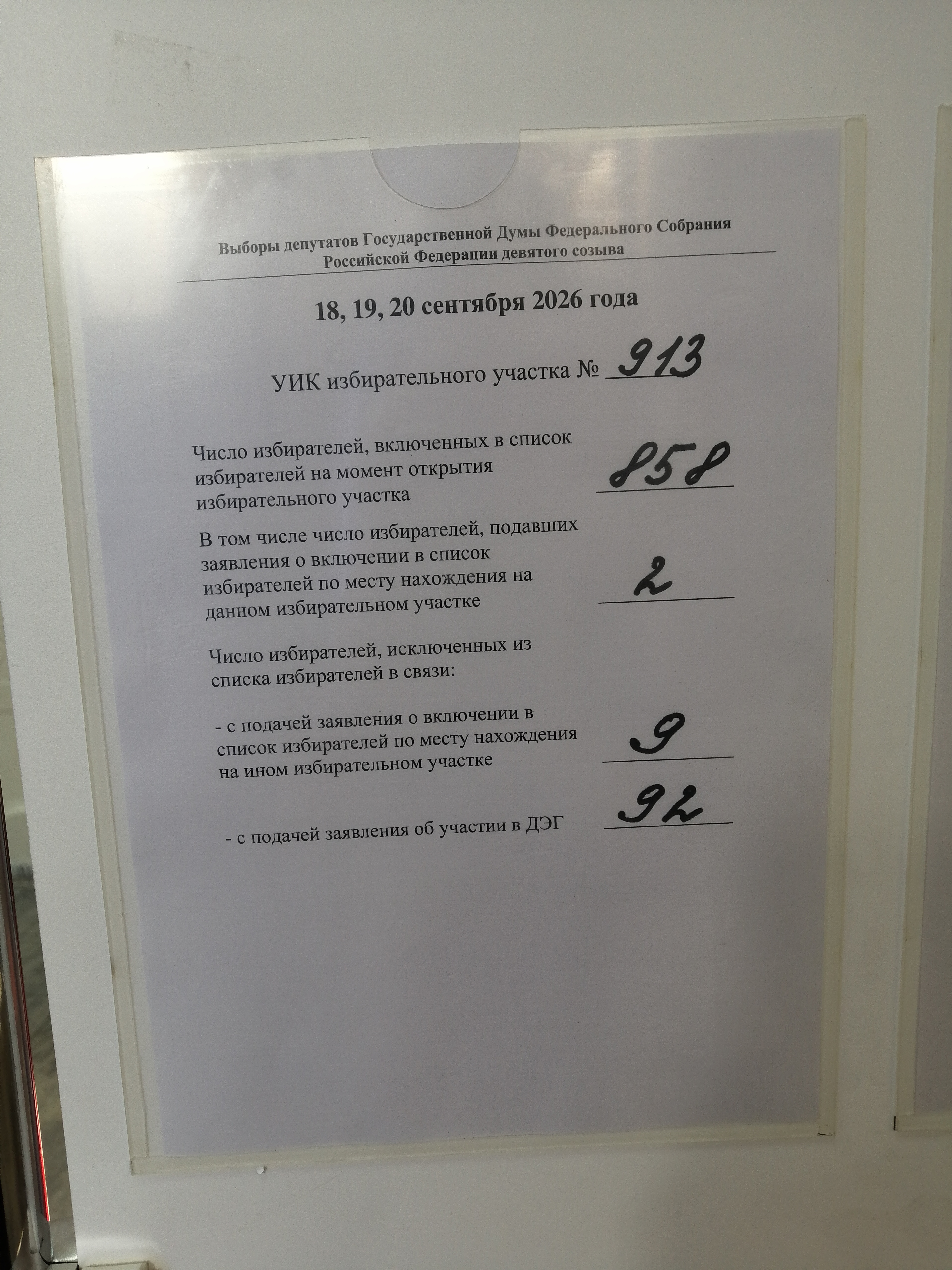 Сообщение — УИК №913, Владимирская область