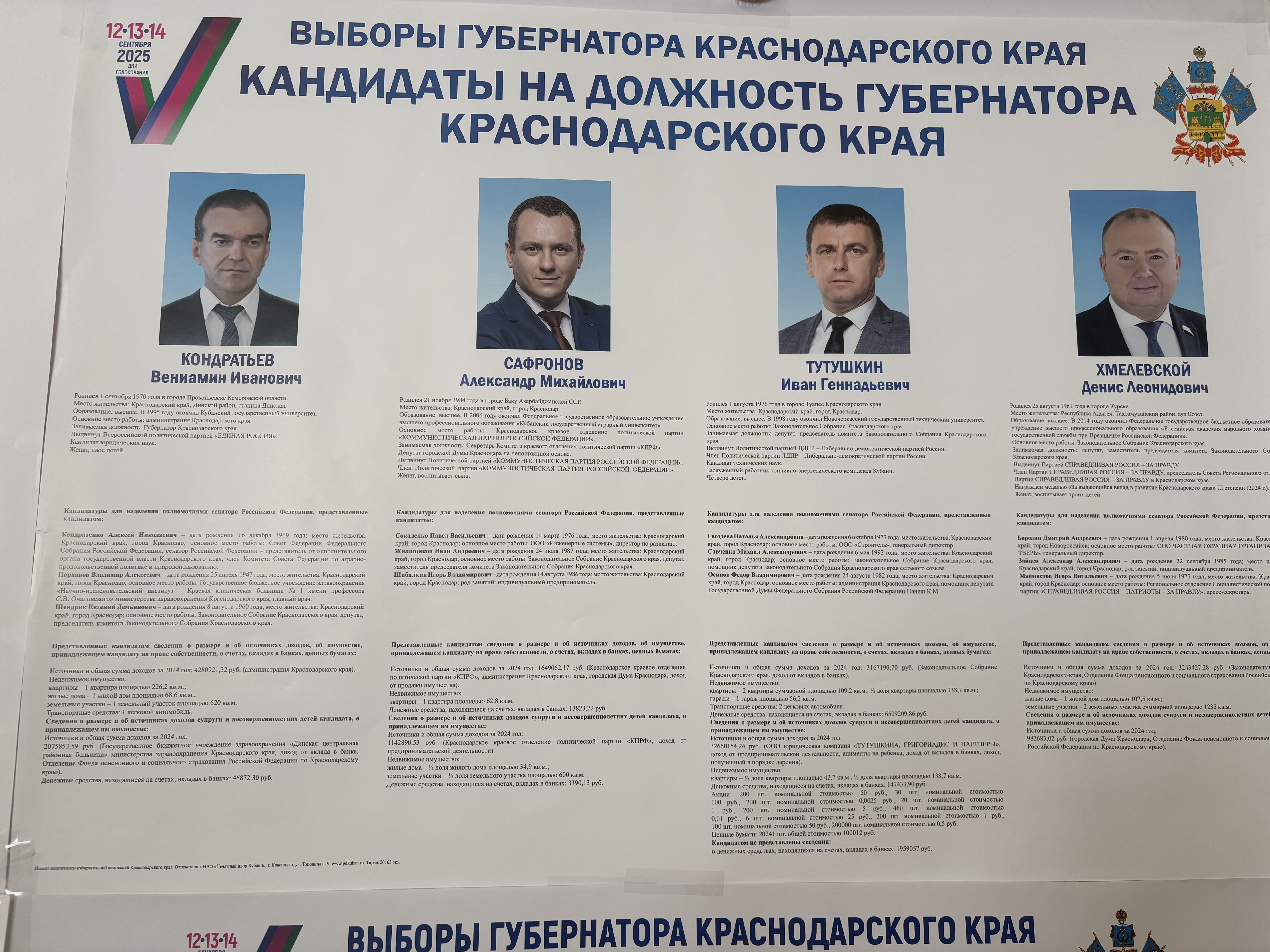 Сообщение наблюдателя — УИК №2422, Краснодарский край