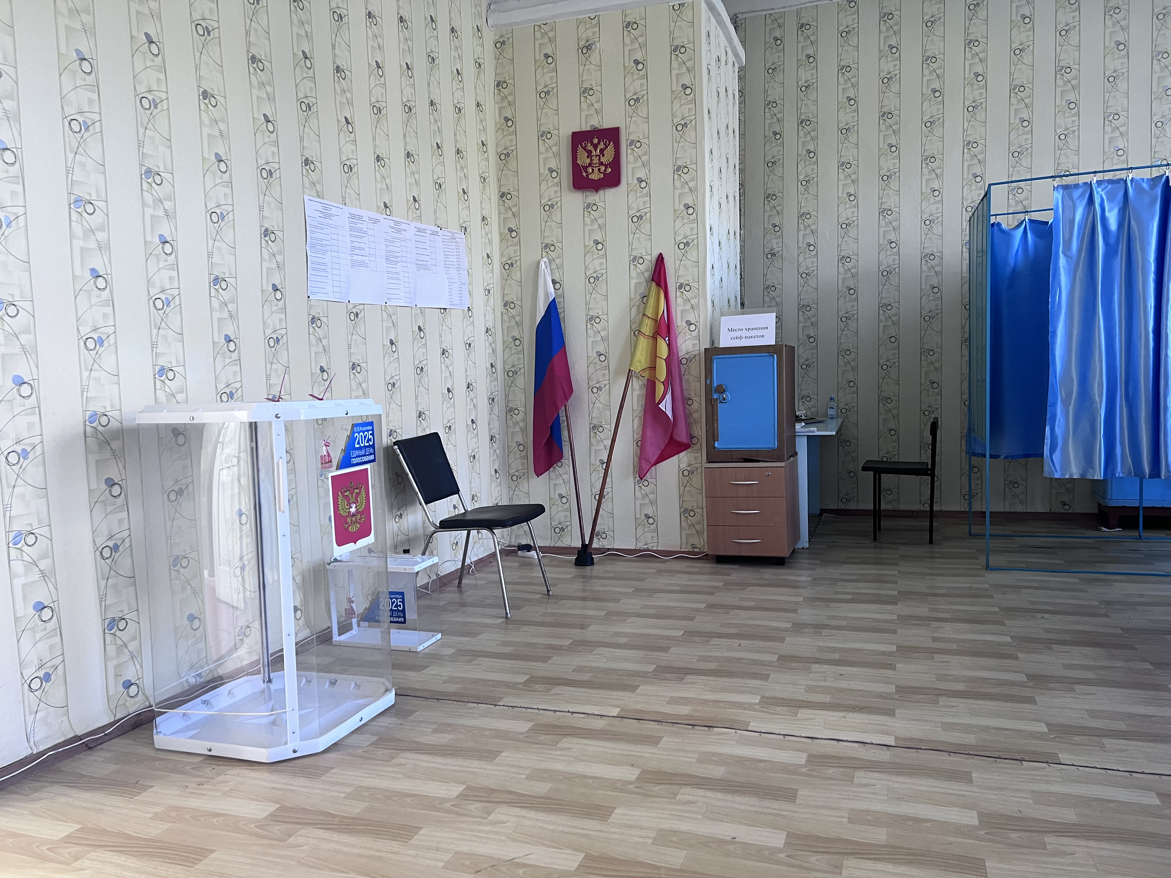 Сообщение наблюдателя — УИК №2809, Воронежская область