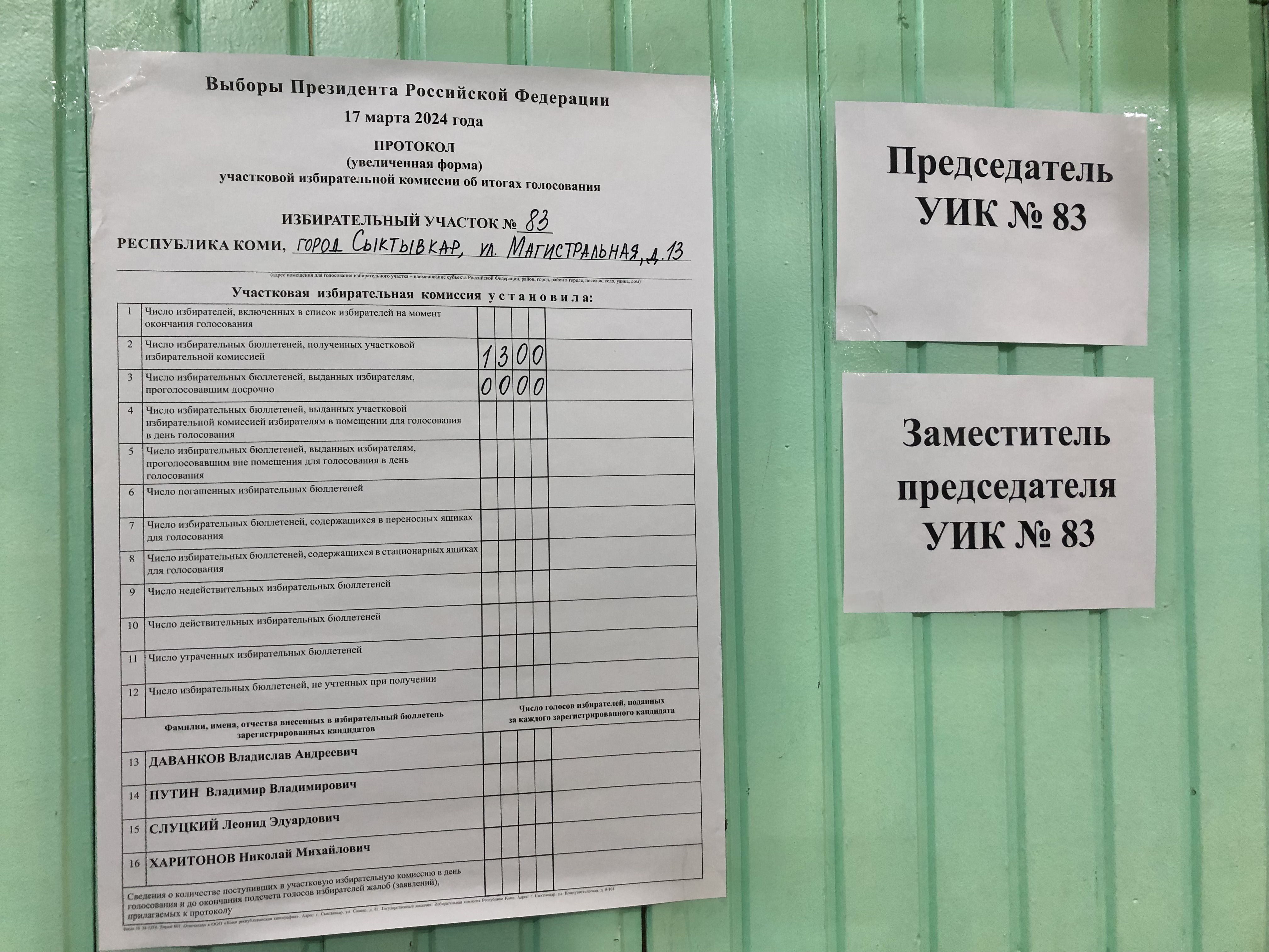 Сообщение наблюдателя — УИК №83, Республика Коми