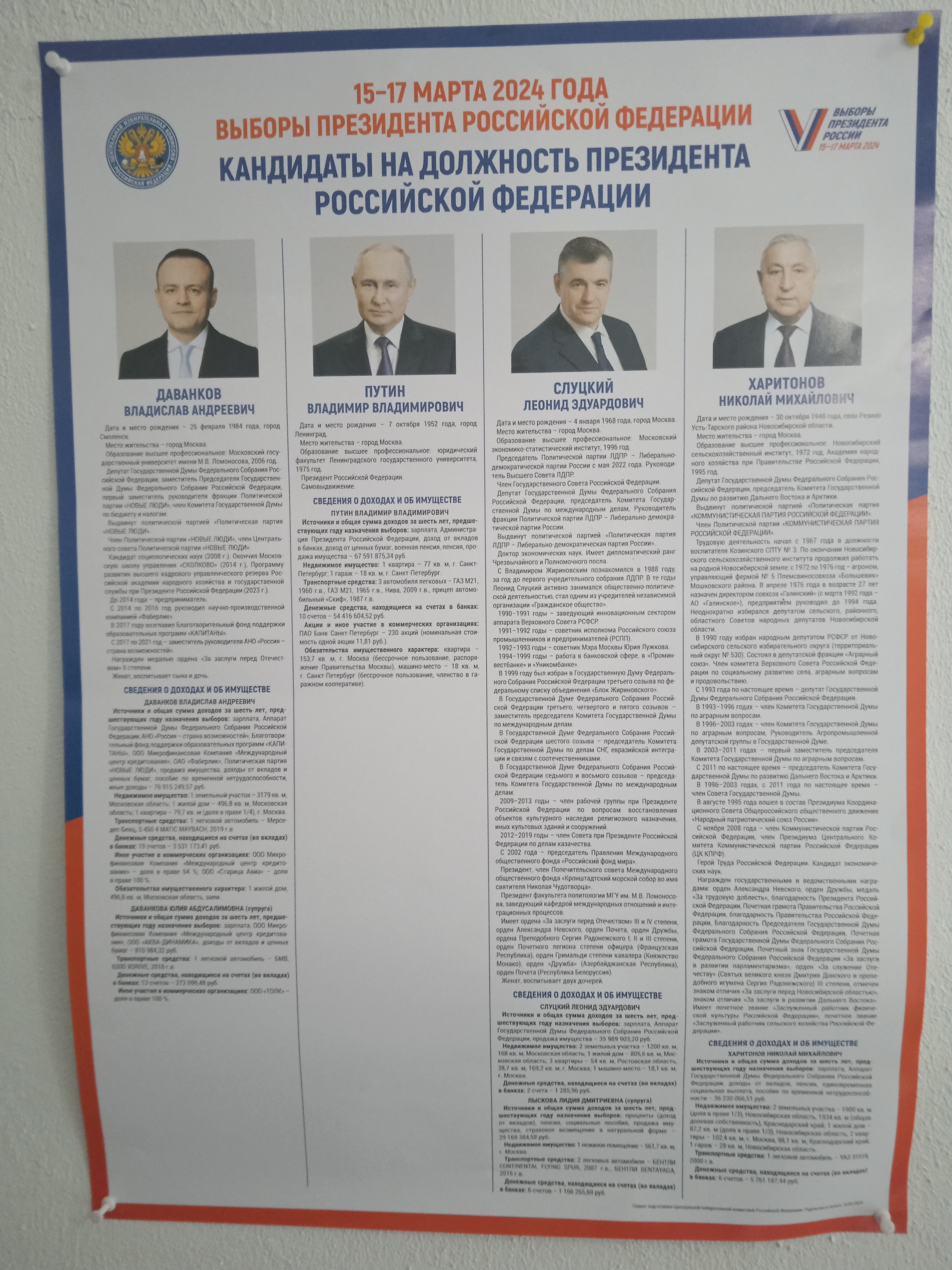Сообщение наблюдателя — УИК №284, Ставропольский край