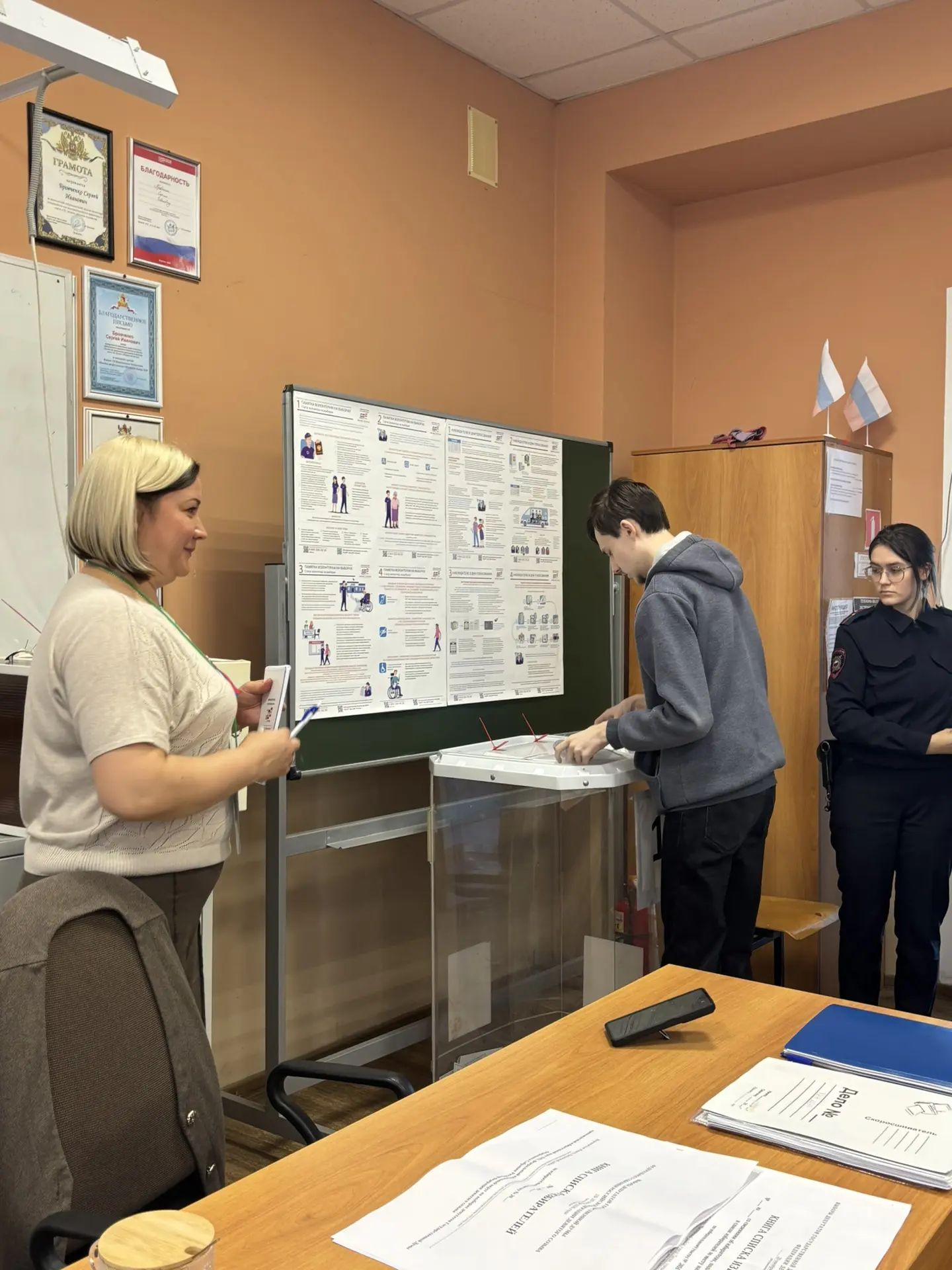 Сообщение — УИК №2034, Воронежская область