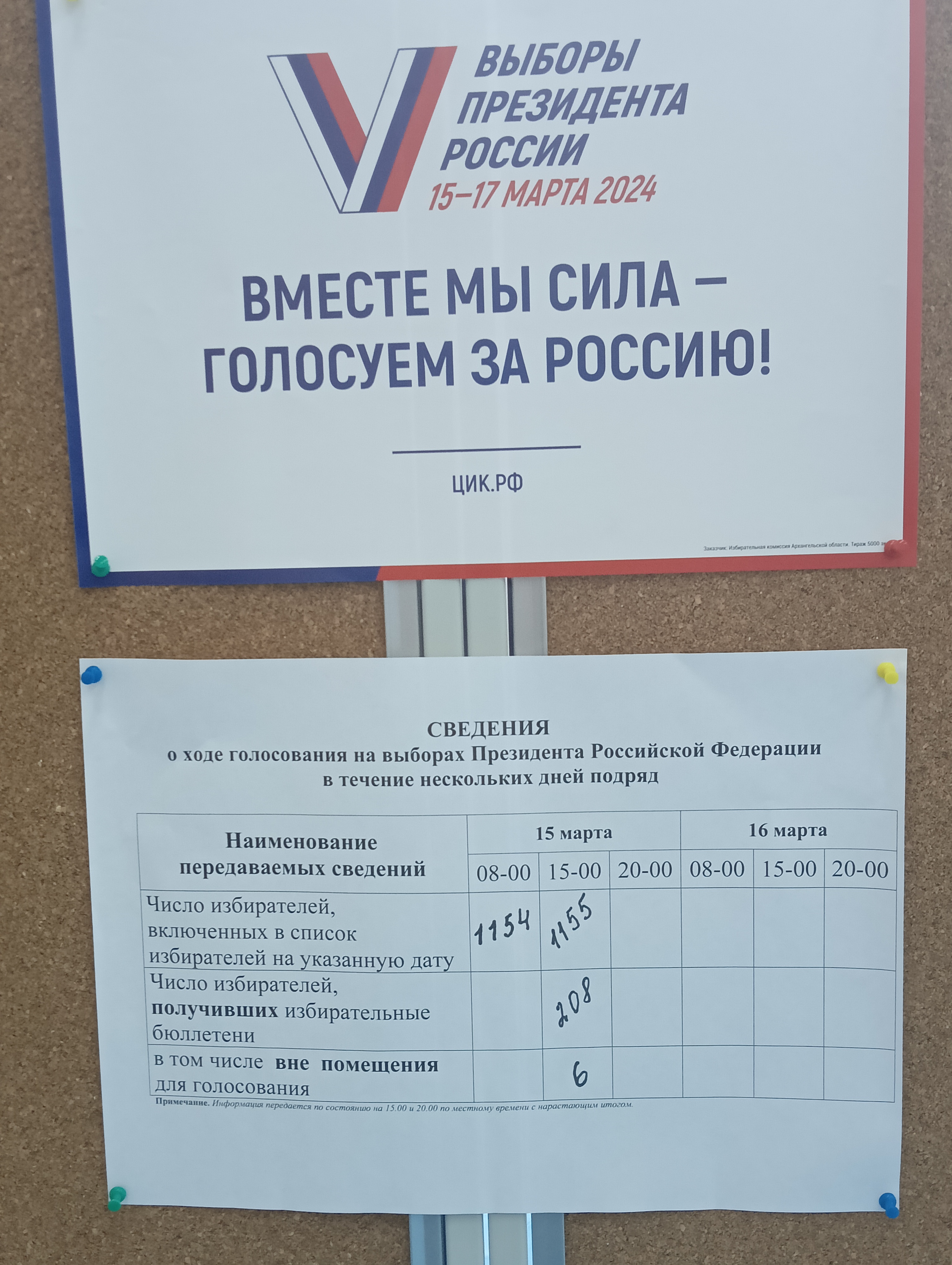 Сообщение наблюдателя — УИК №339, Архангельская область