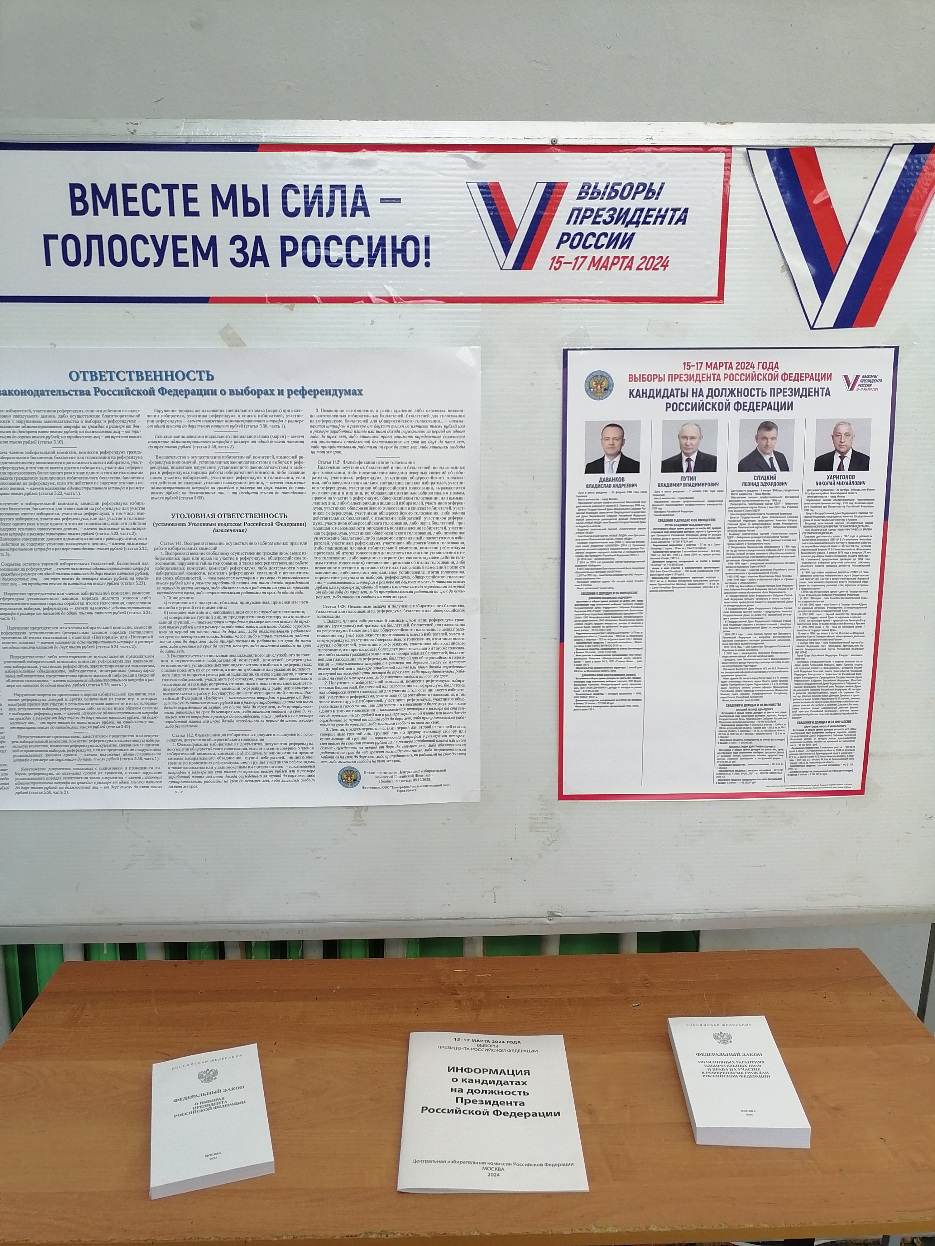 Сообщение наблюдателя — УИК №1342, Ярославская область