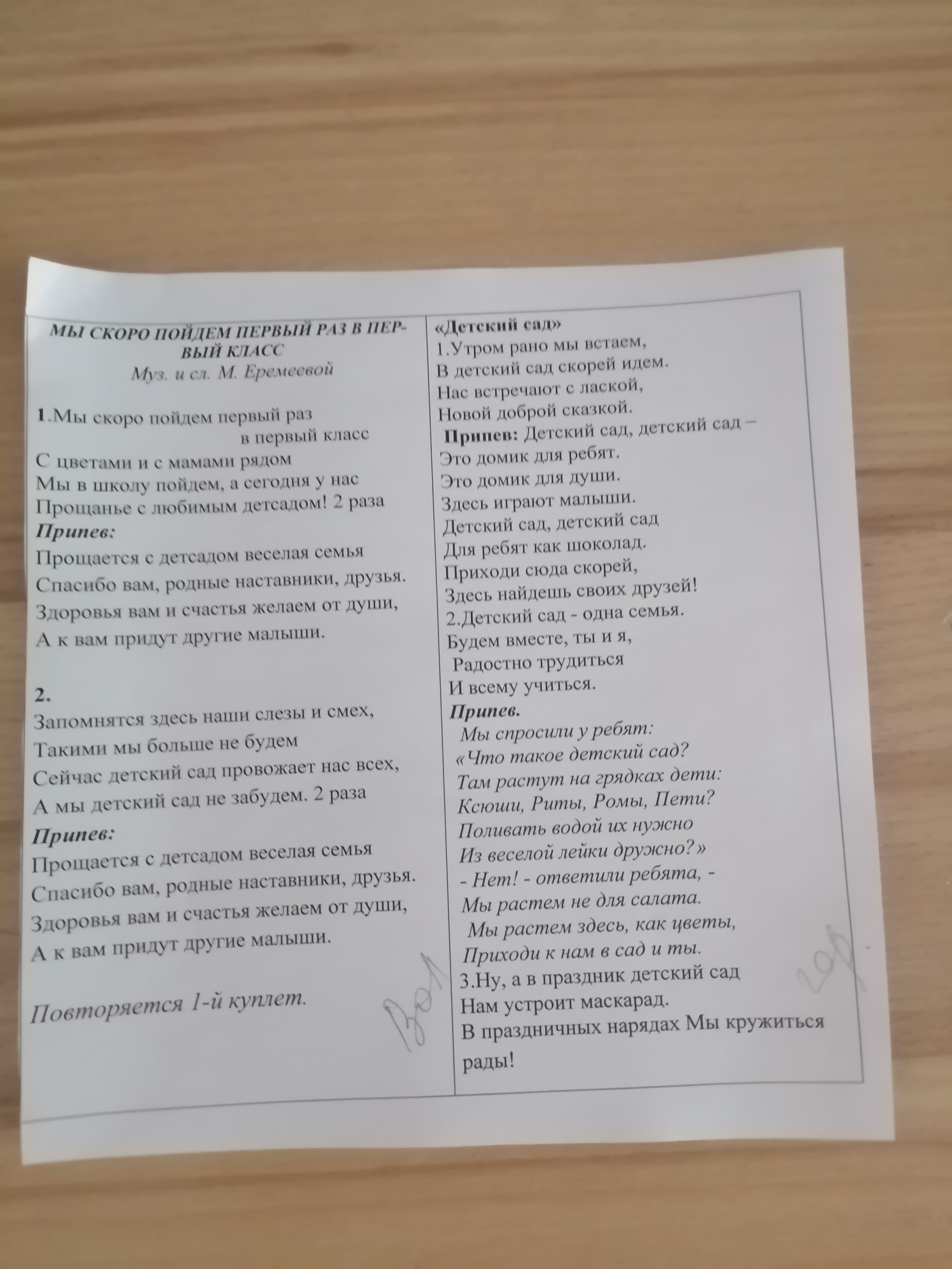 Сообщение наблюдателя — УИК №485, Хабаровский край
