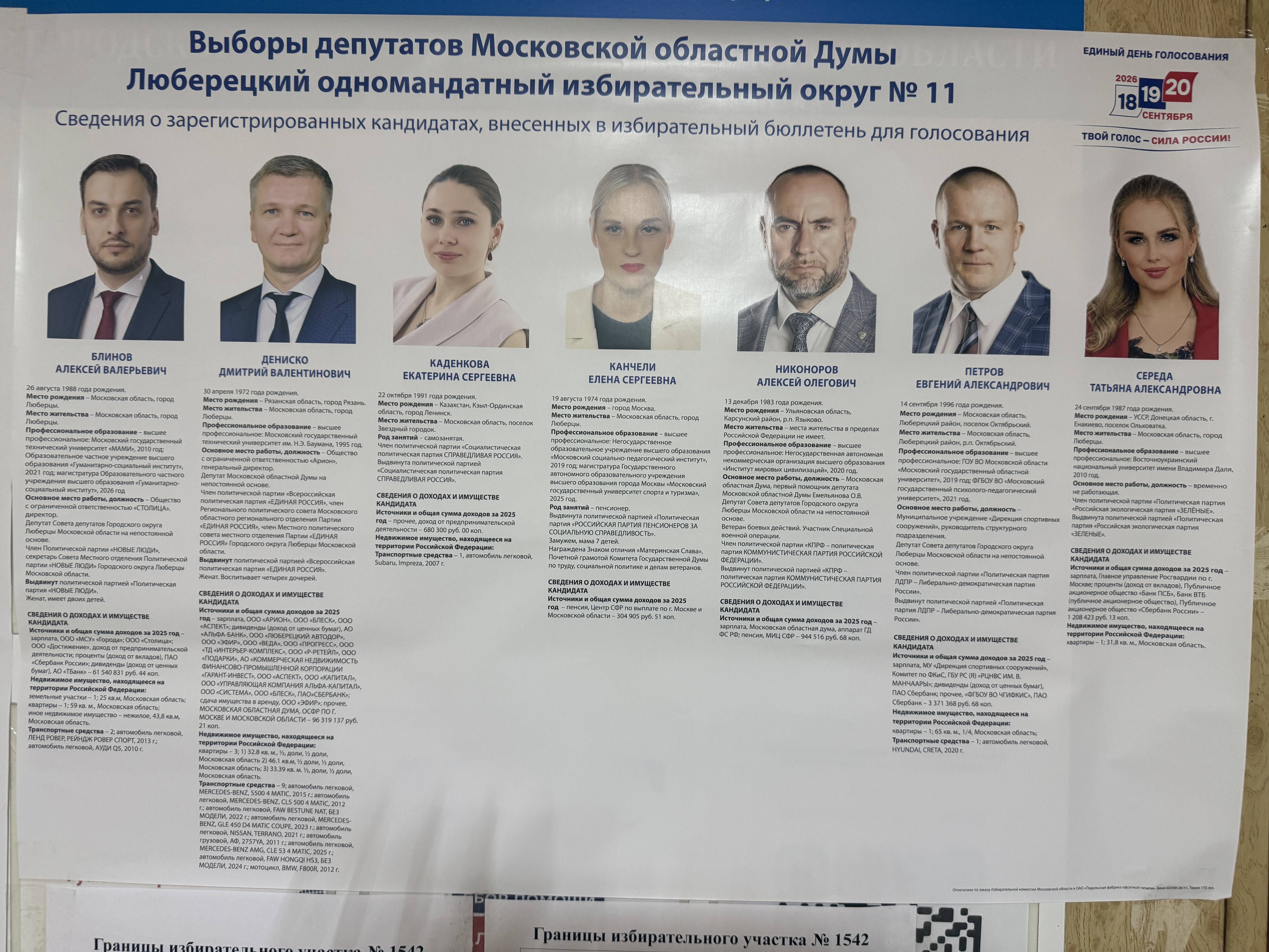 Сообщение — УИК №1542, Московская область