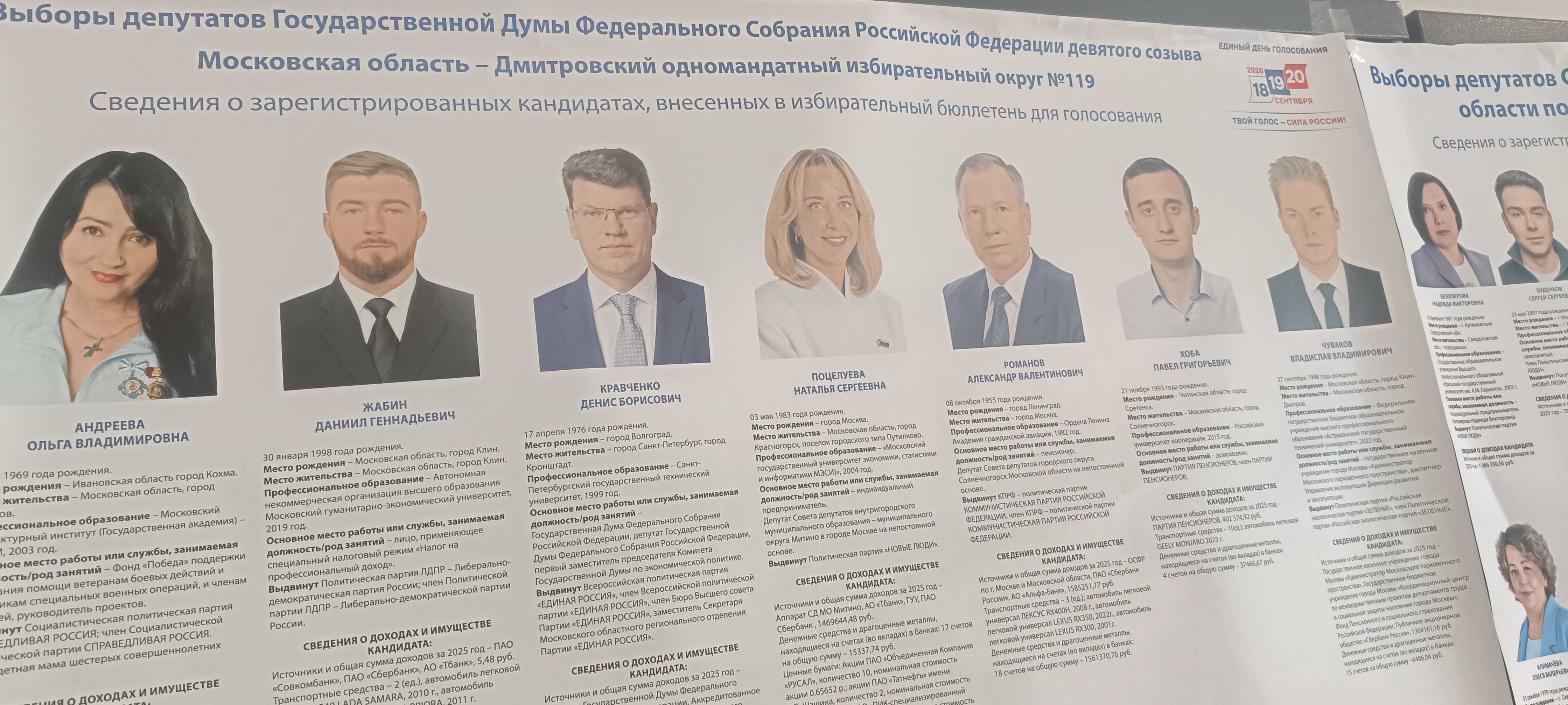 Сообщение — УИК №3211, Московская область