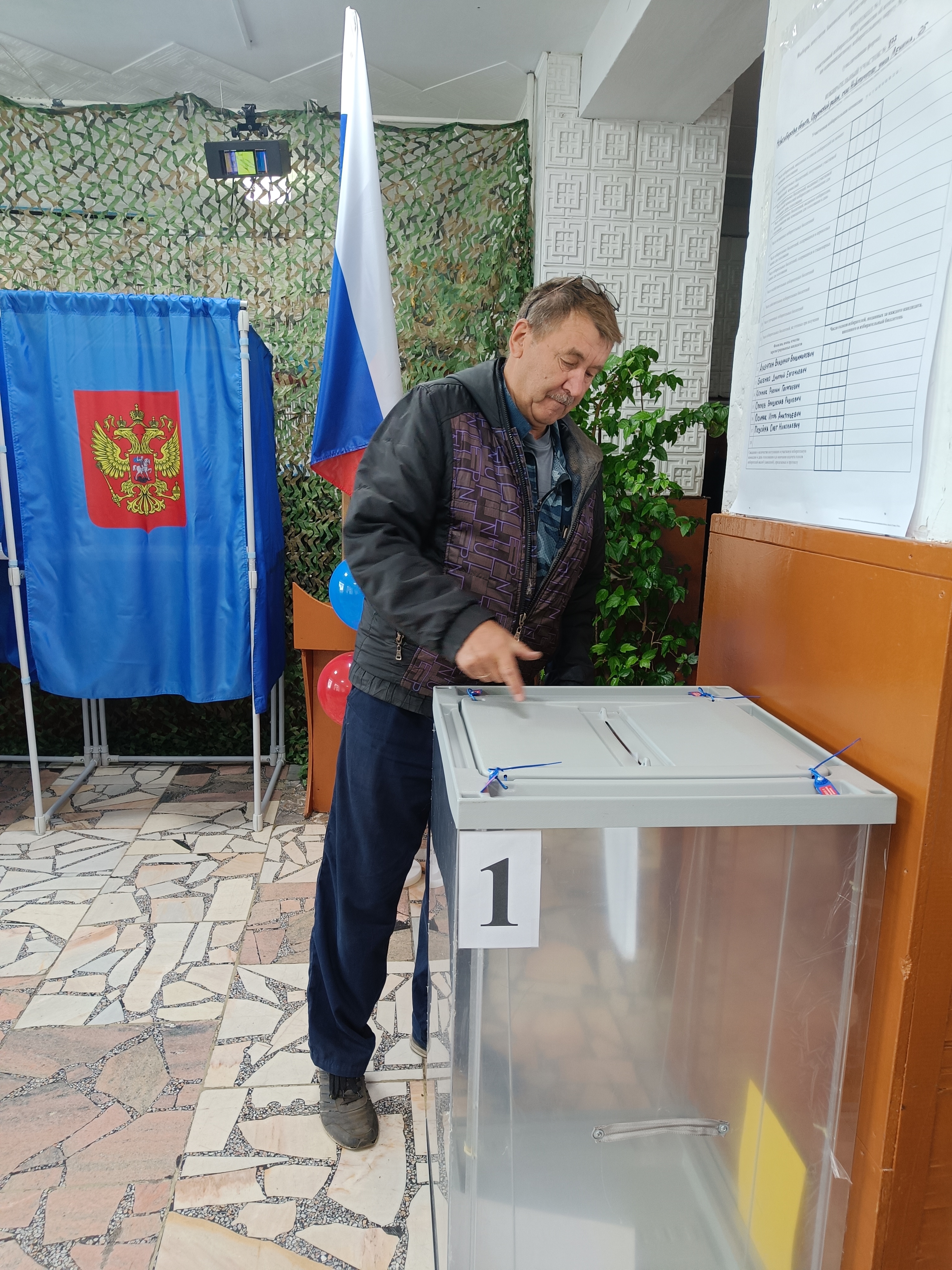 Сообщение наблюдателя — УИК №877, Новосибирская область