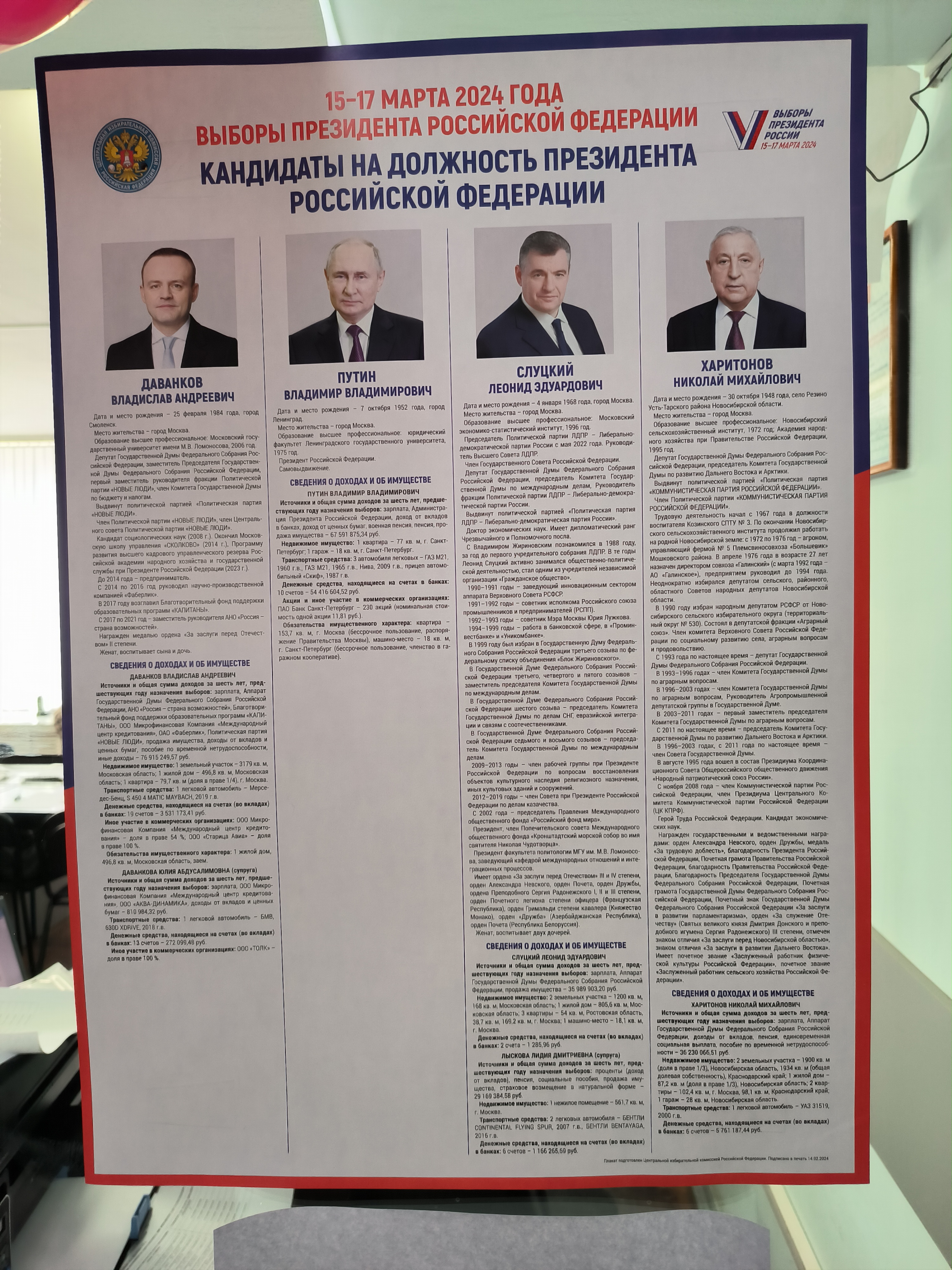 Сообщение наблюдателя — УИК №554, Смоленская область